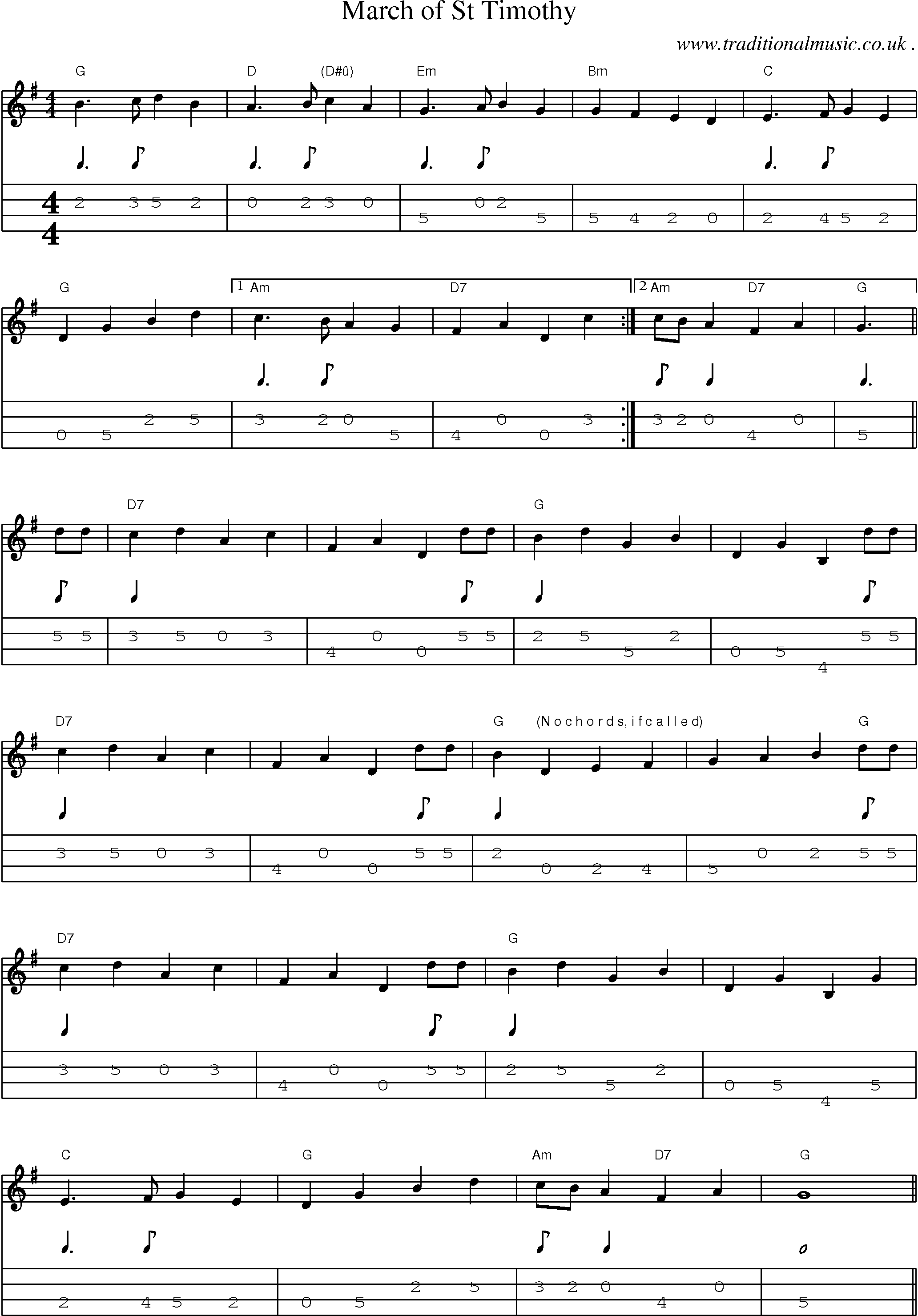 Music Score and Guitar Tabs for March Of St Timothy
