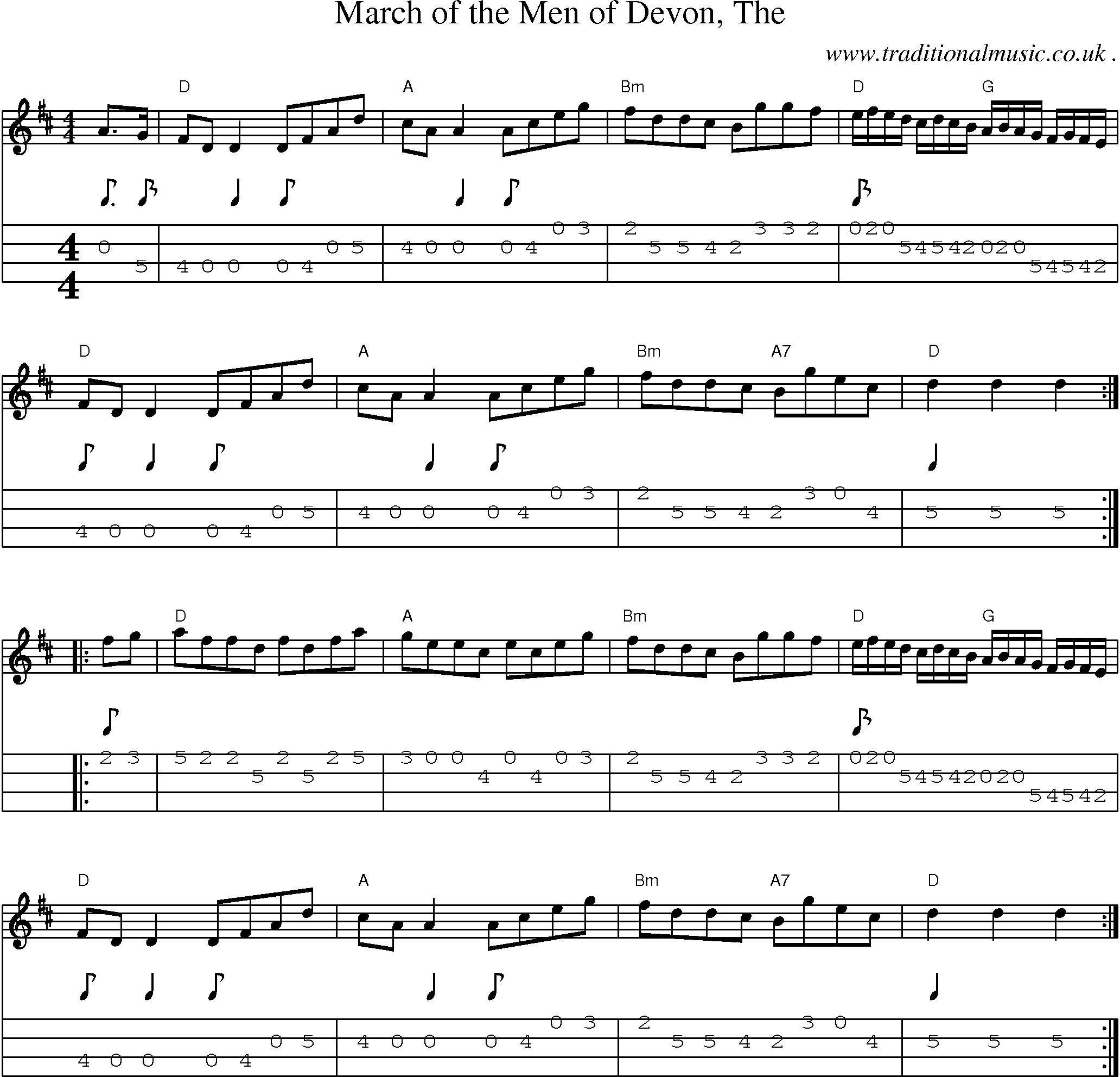 Music Score and Guitar Tabs for March of the Men of Devon The