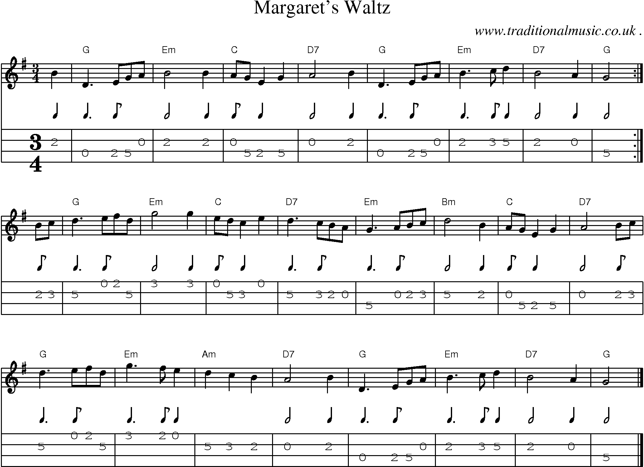 Music Score and Guitar Tabs for Margarets Waltz