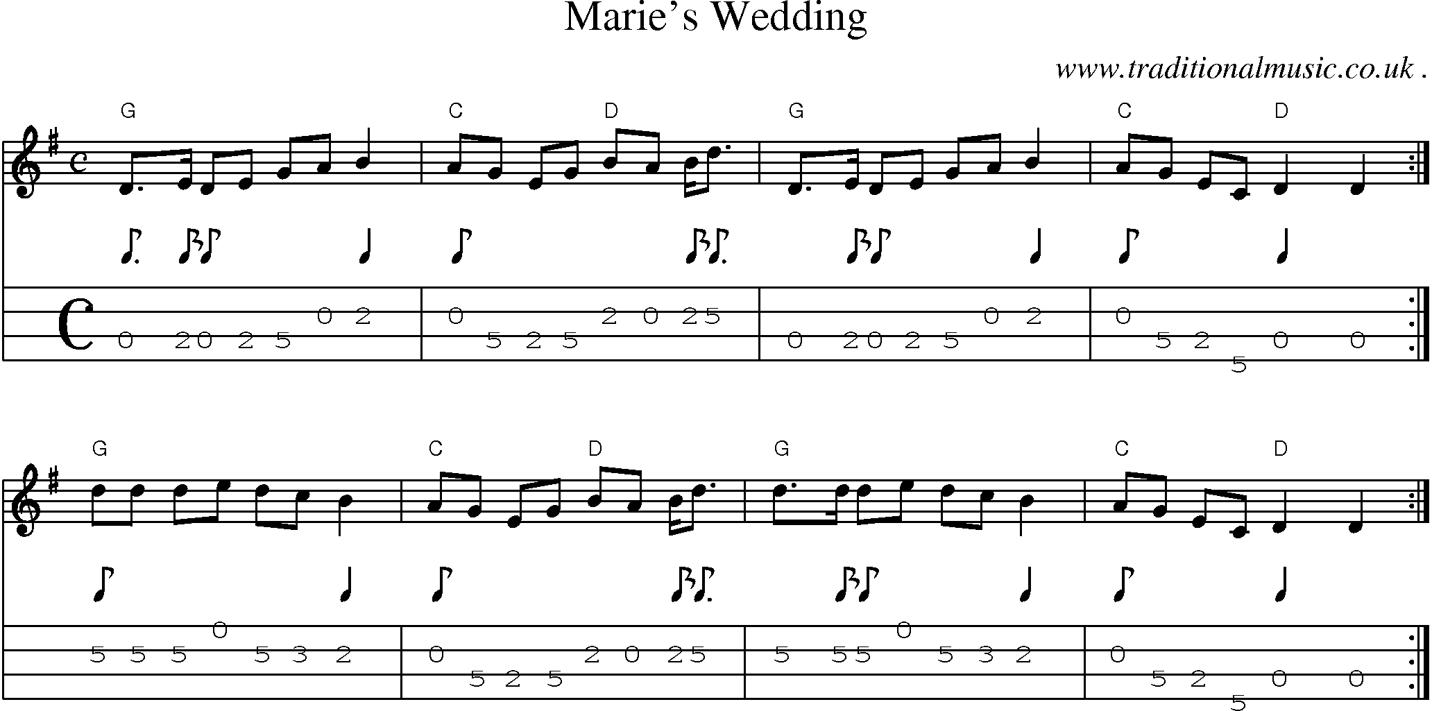 Music Score and Guitar Tabs for Maries Wedding