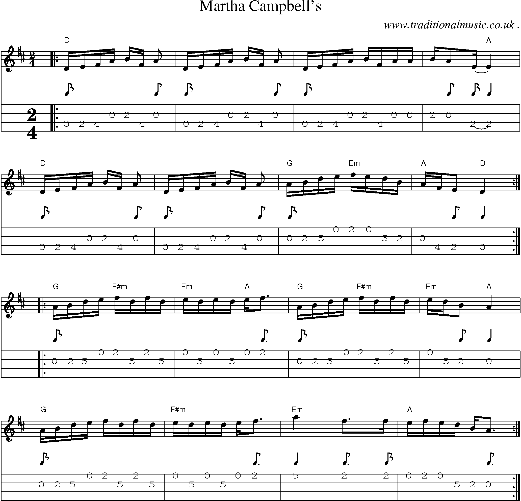 Music Score and Guitar Tabs for Martha Campbells