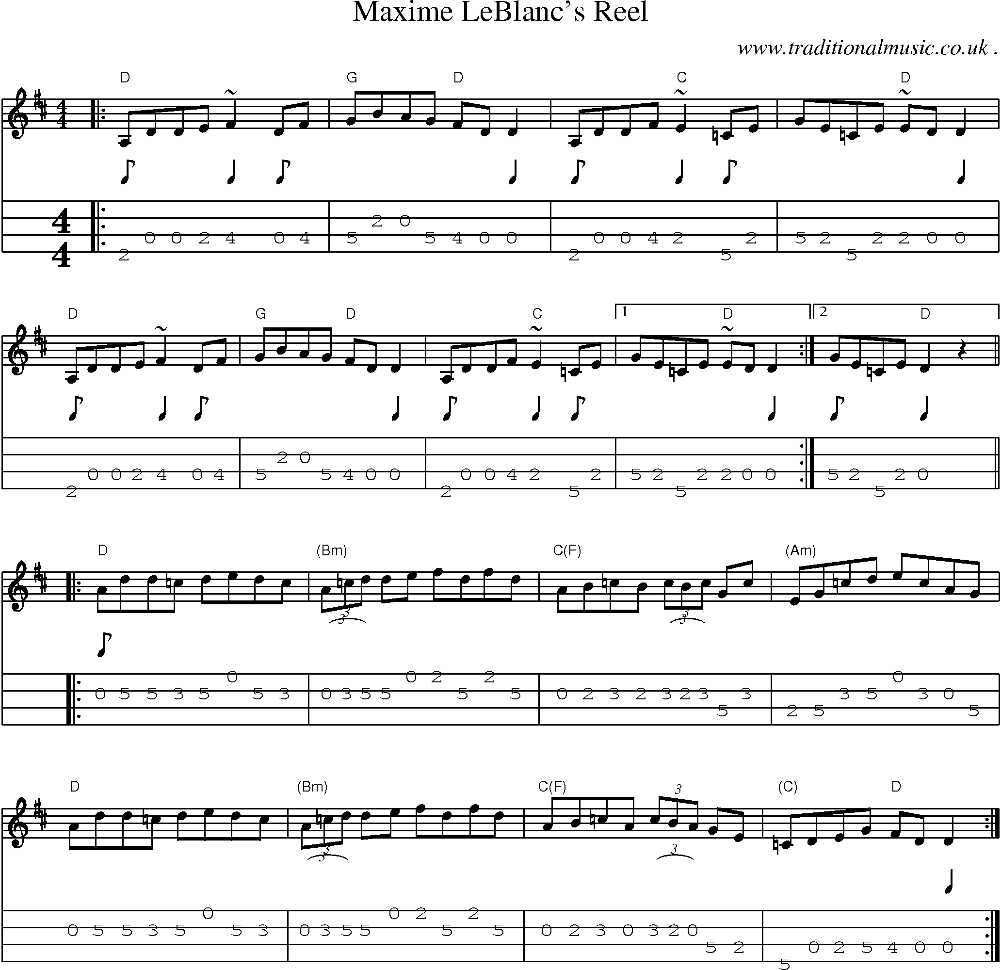 Music Score and Guitar Tabs for Maxime Leblancs Reel