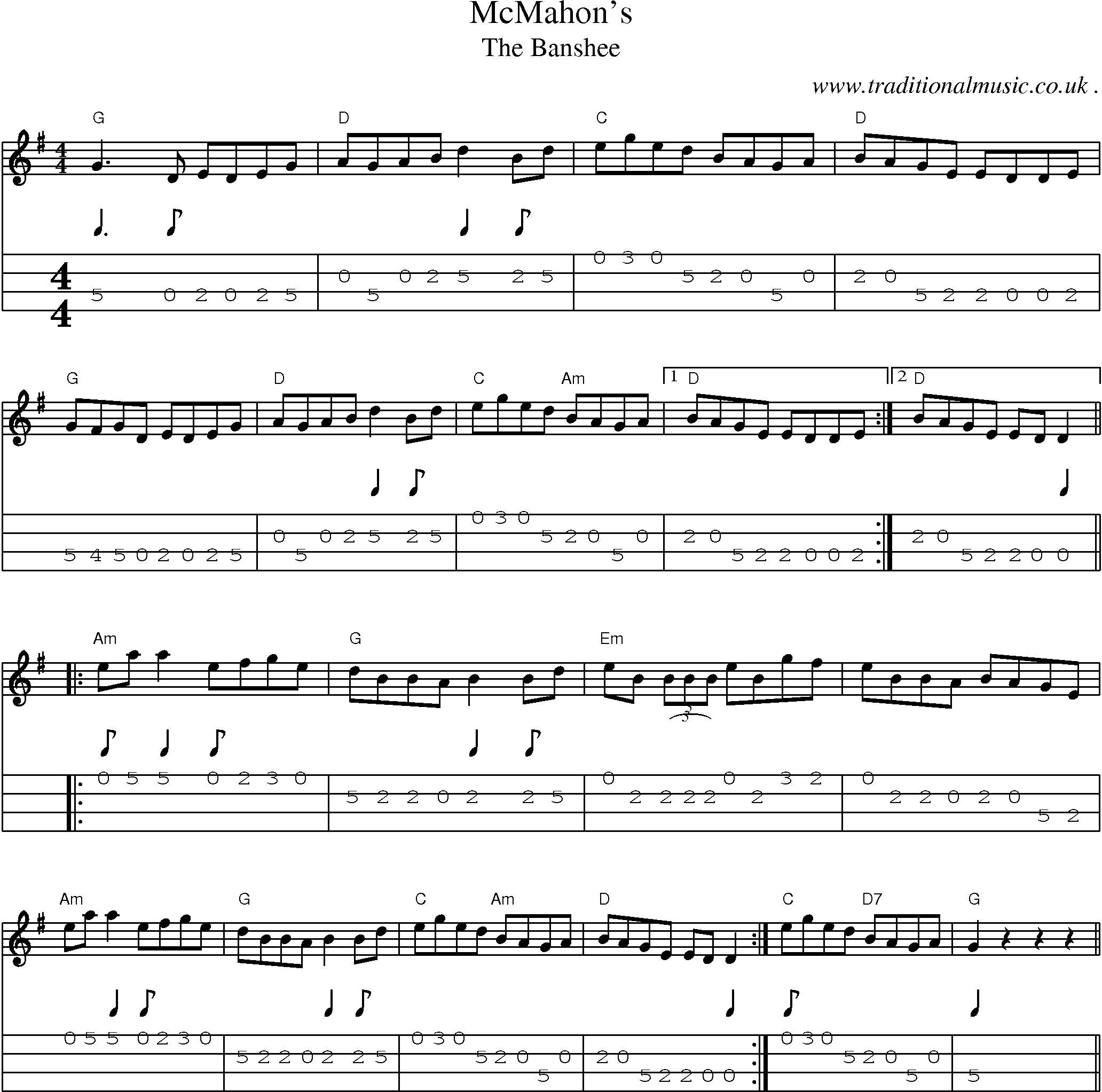Music Score and Guitar Tabs for Mcmahons