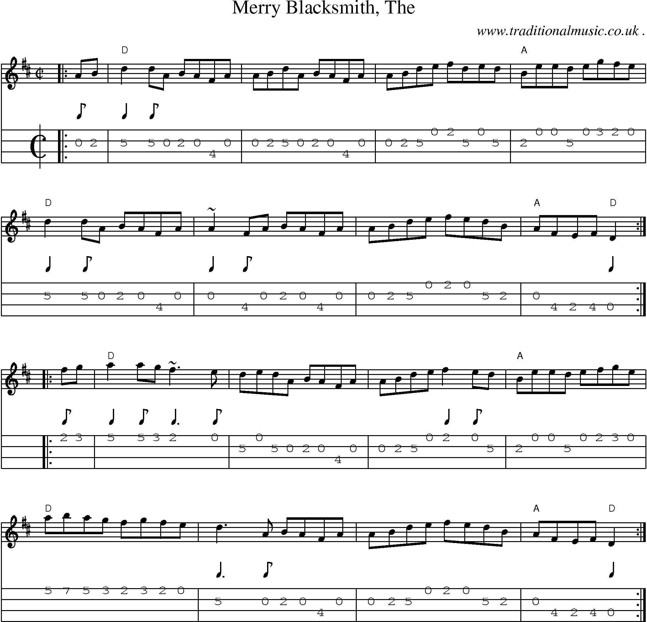 Music Score and Guitar Tabs for Merry Blacksmith The