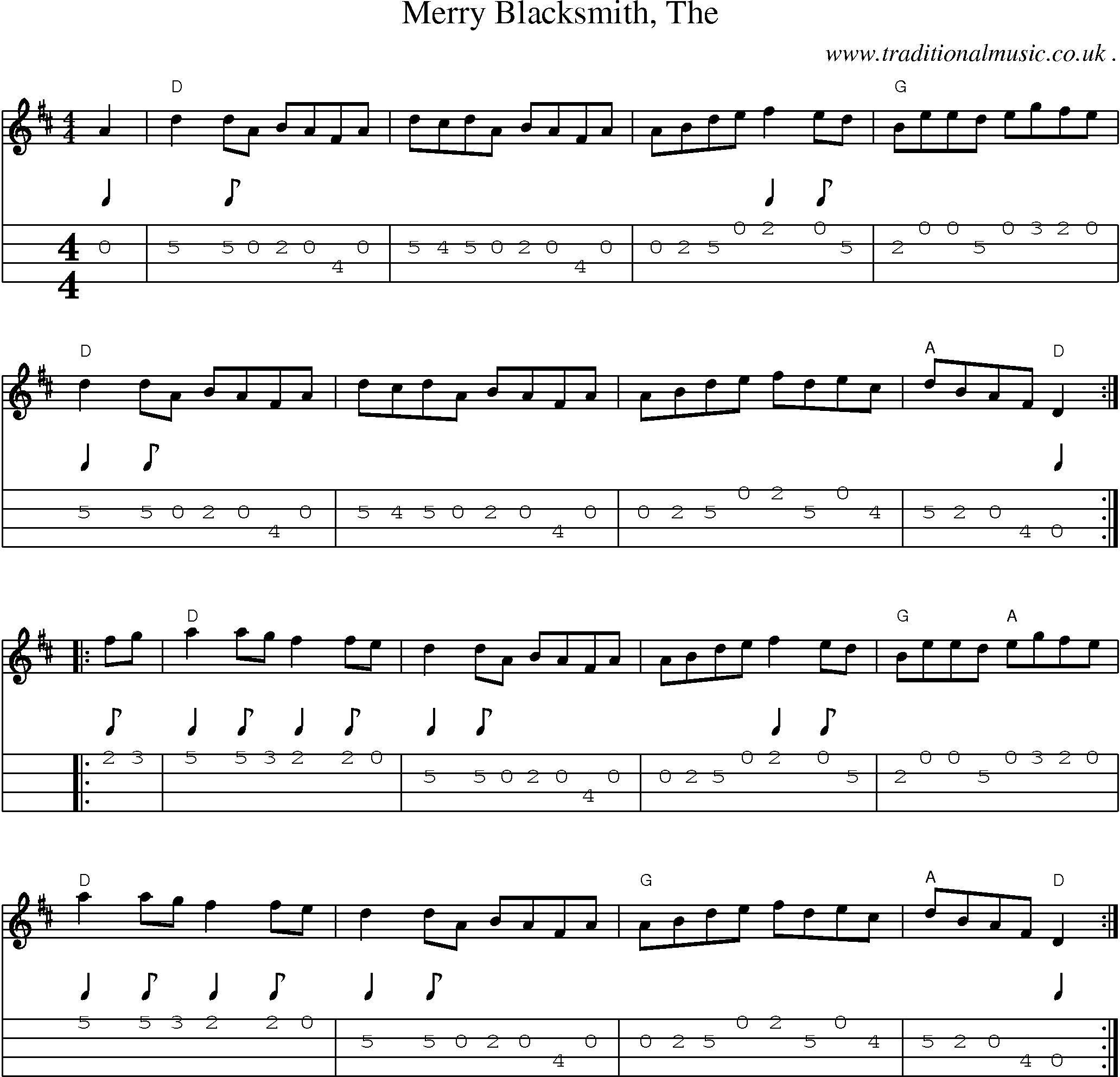 Music Score and Guitar Tabs for Merry Blacksmith The1