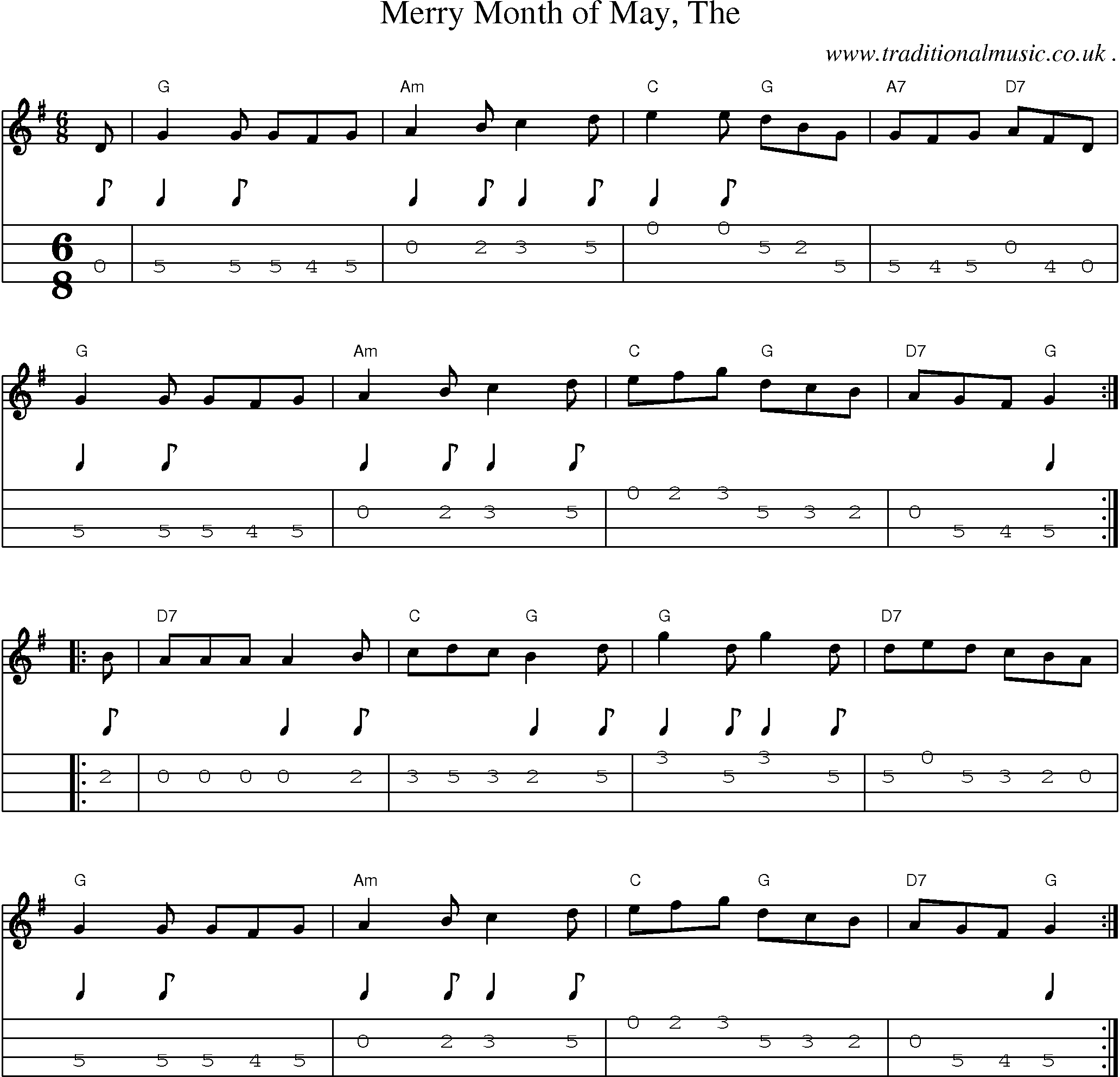 Music Score and Guitar Tabs for Merry Month of May The