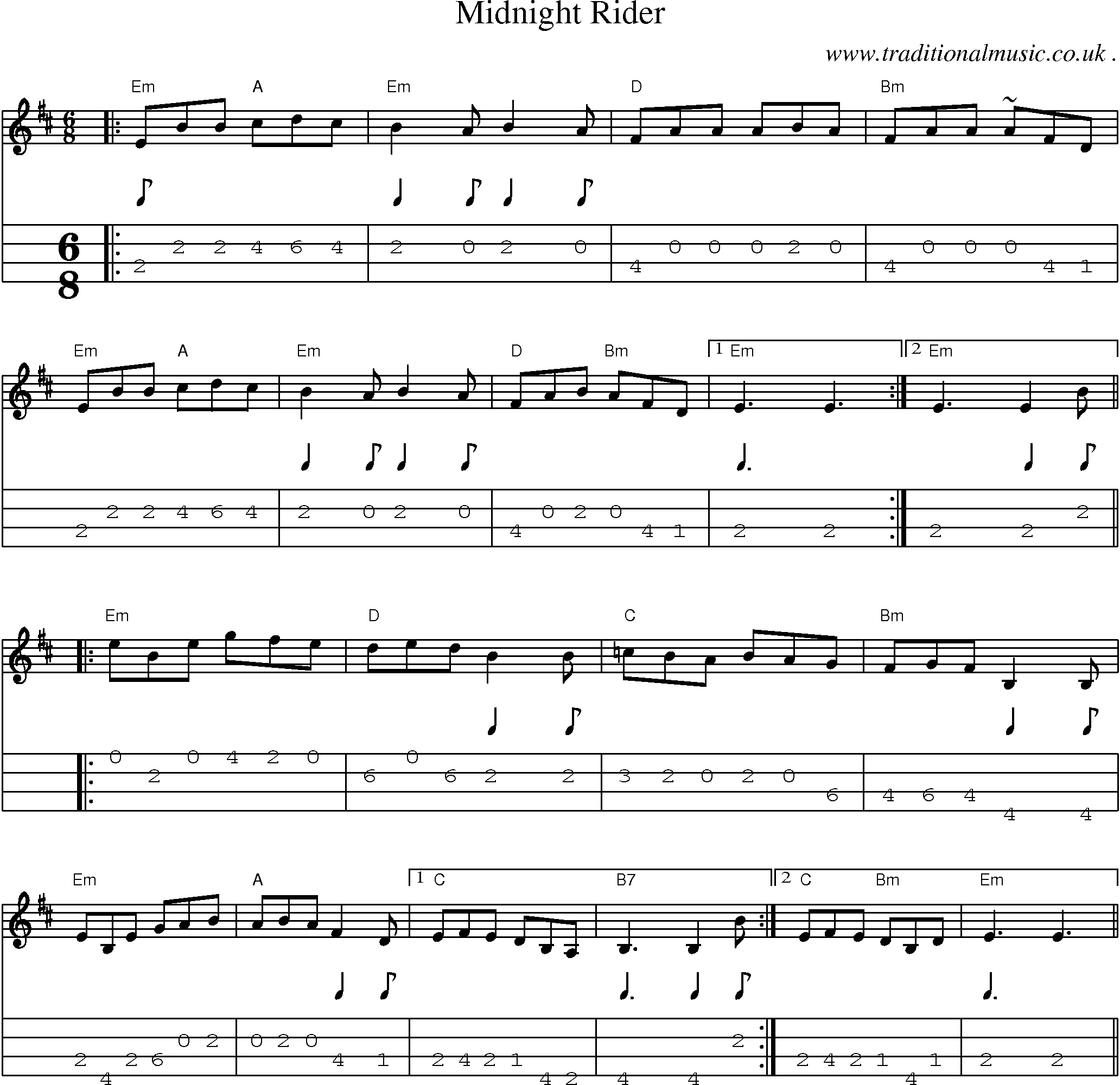 Music Score and Guitar Tabs for Midnight Rider
