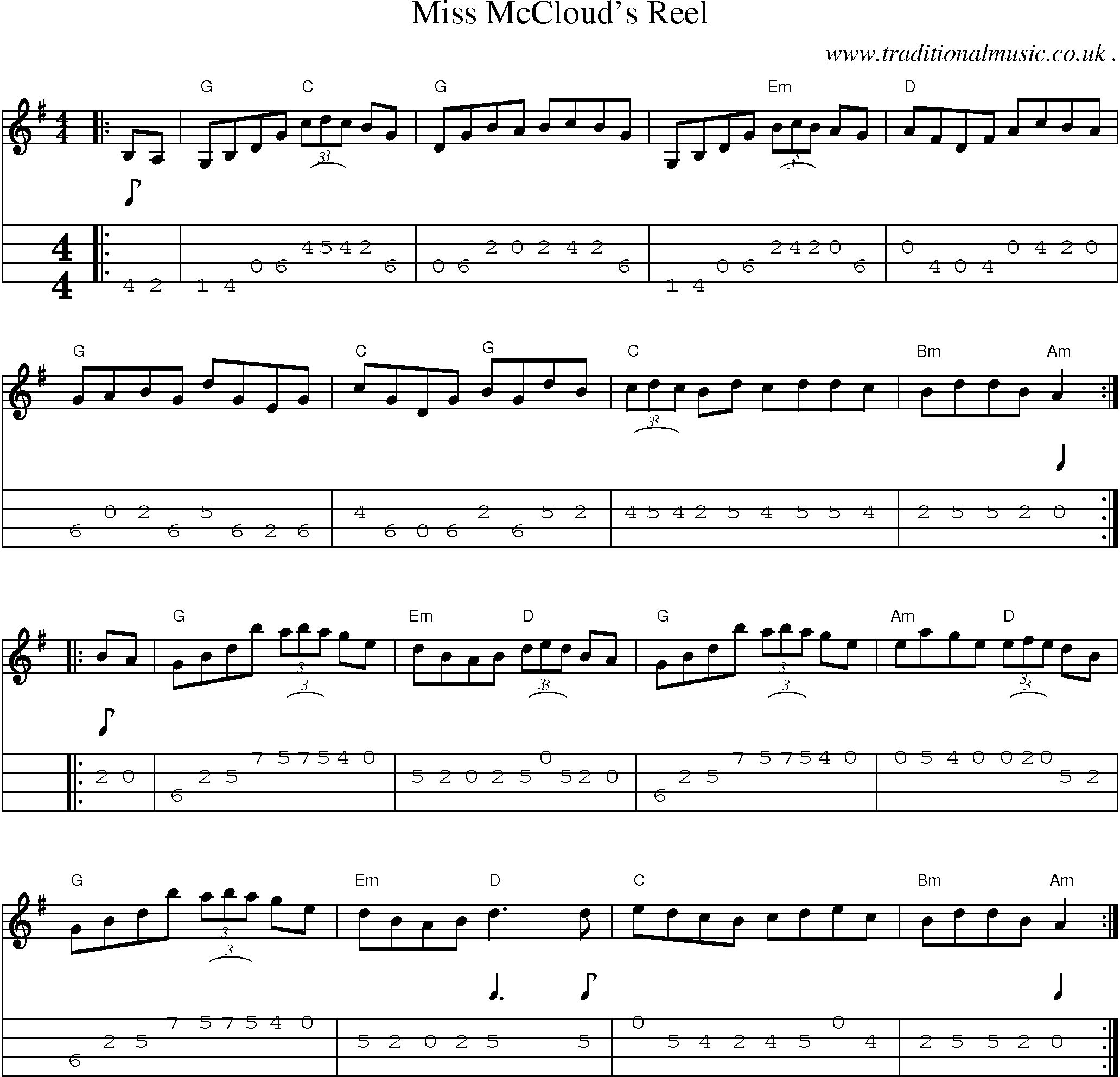 Music Score and Guitar Tabs for Miss Mcclouds Reel