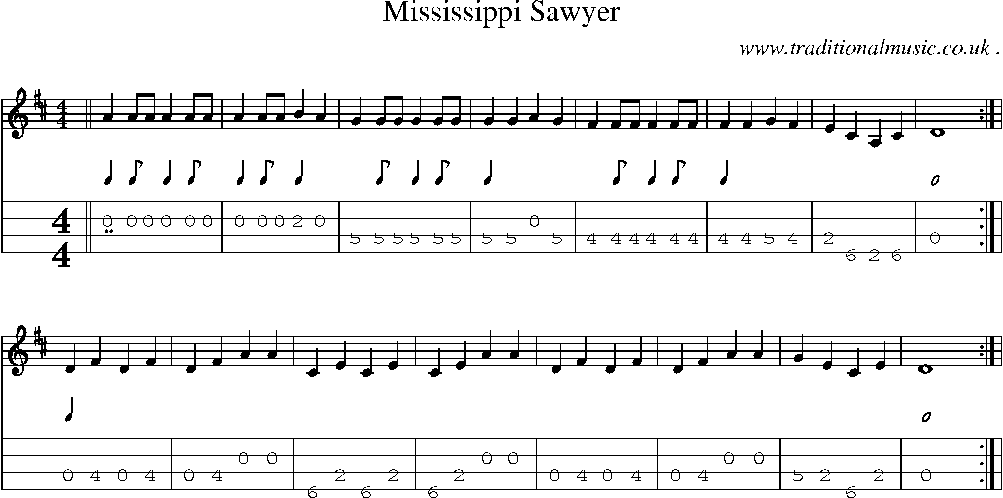 Music Score and Guitar Tabs for Mississippi Sawyer
