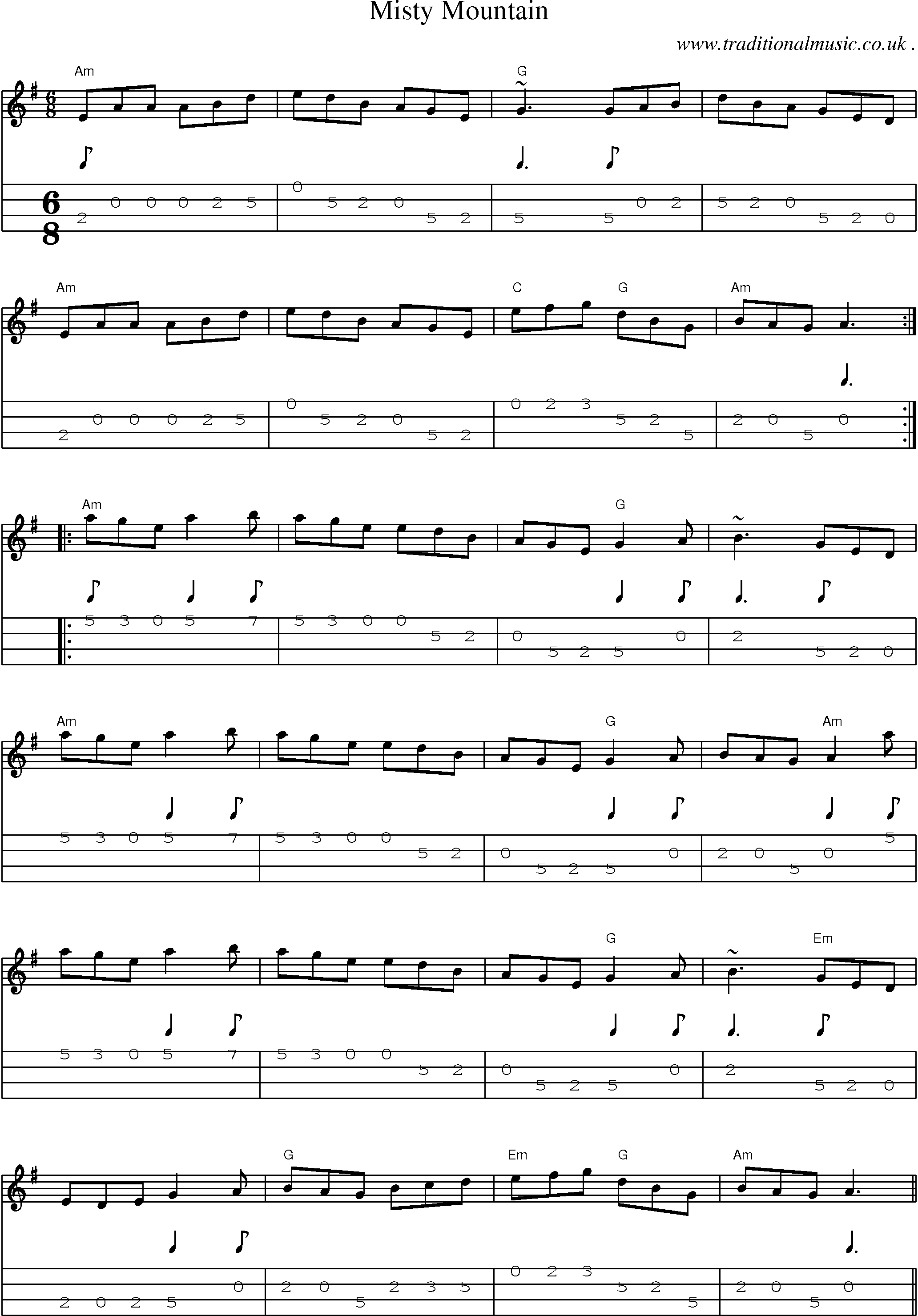 Music Score and Guitar Tabs for Misty Mountain