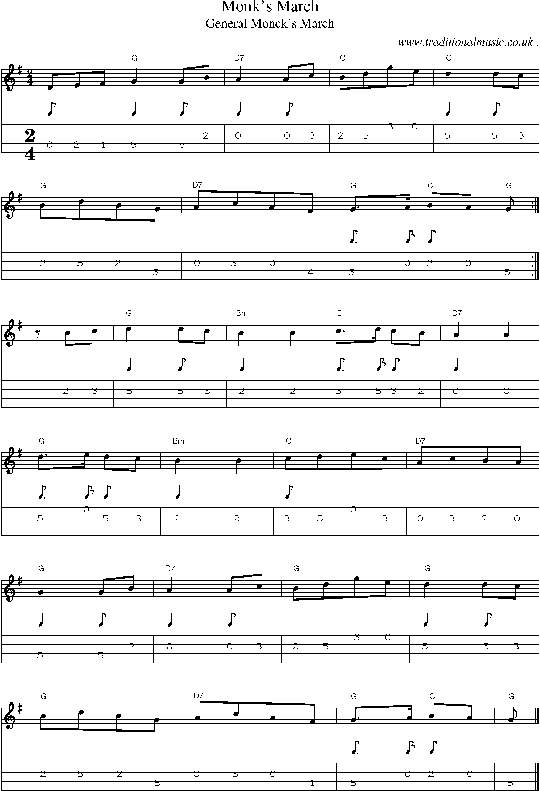 Music Score and Guitar Tabs for Monks March