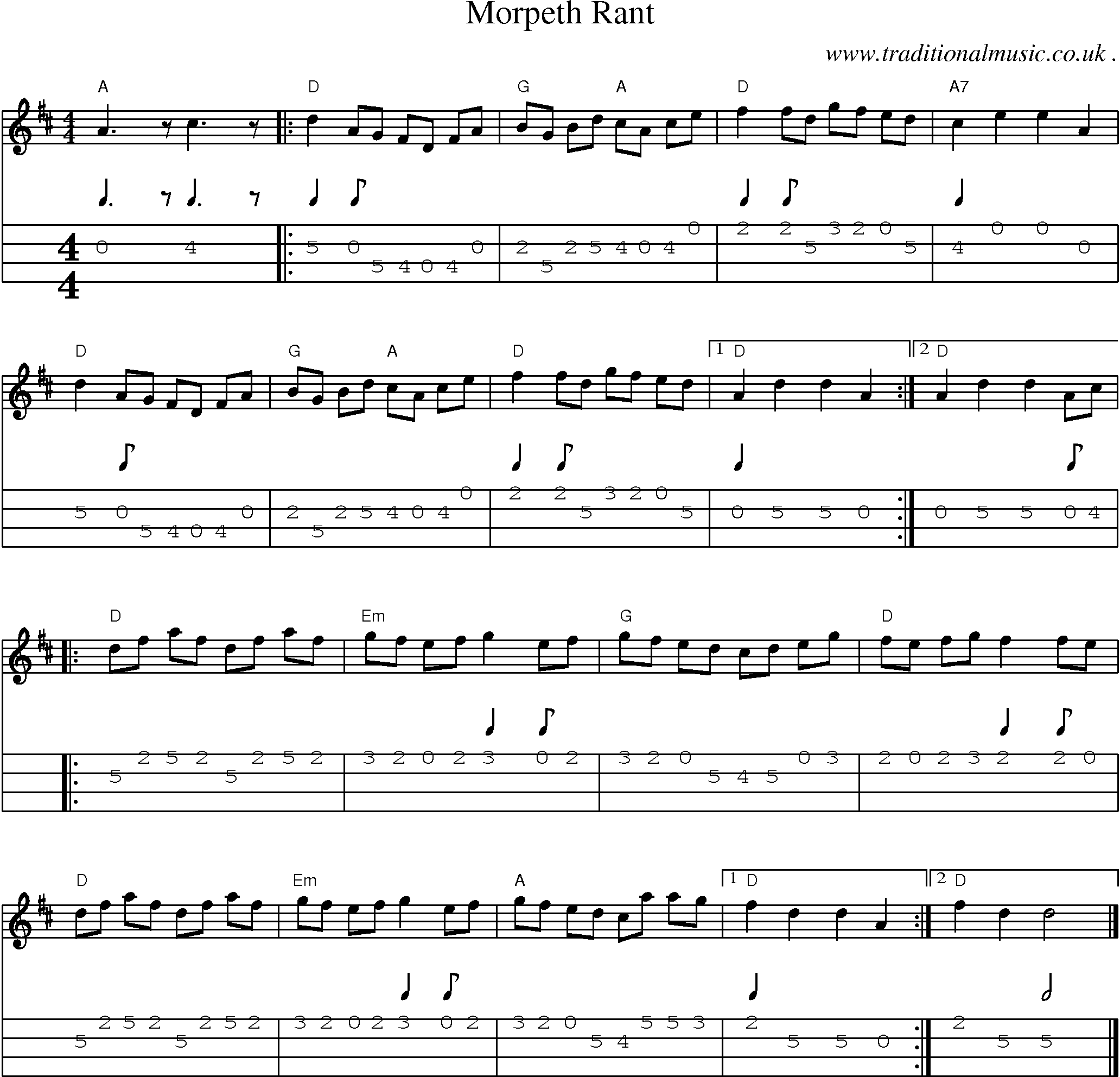 Music Score and Guitar Tabs for Morpeth Rant