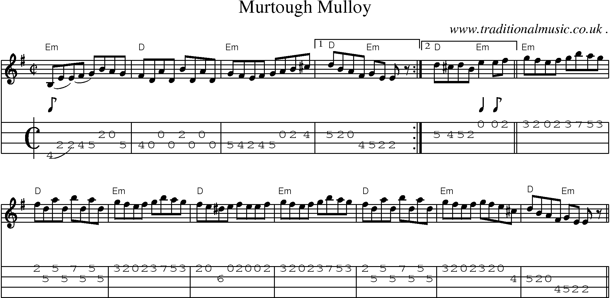 Music Score and Guitar Tabs for Murtough Mulloy