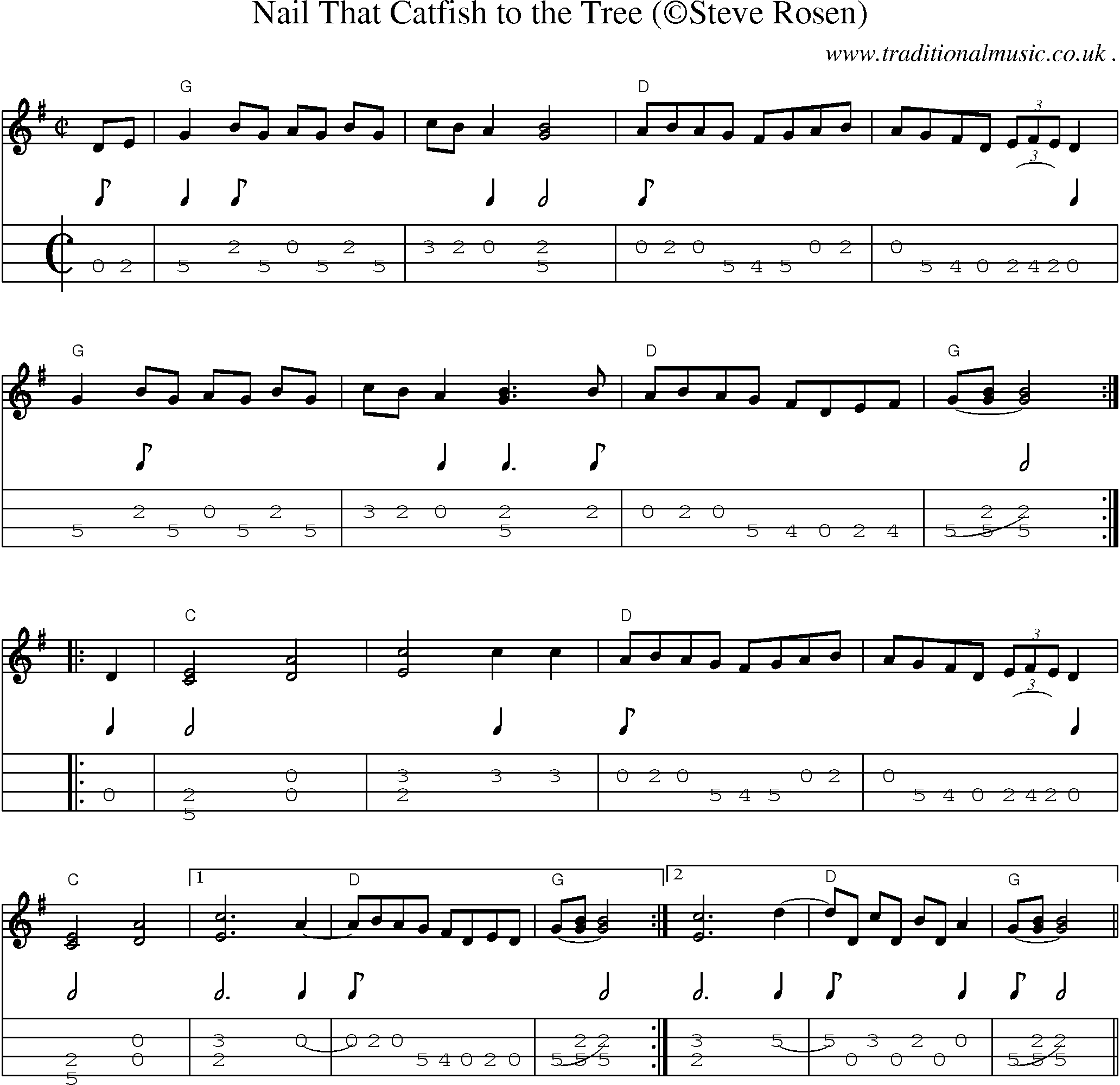 Music Score and Guitar Tabs for Nail That Catfish To The Tree1