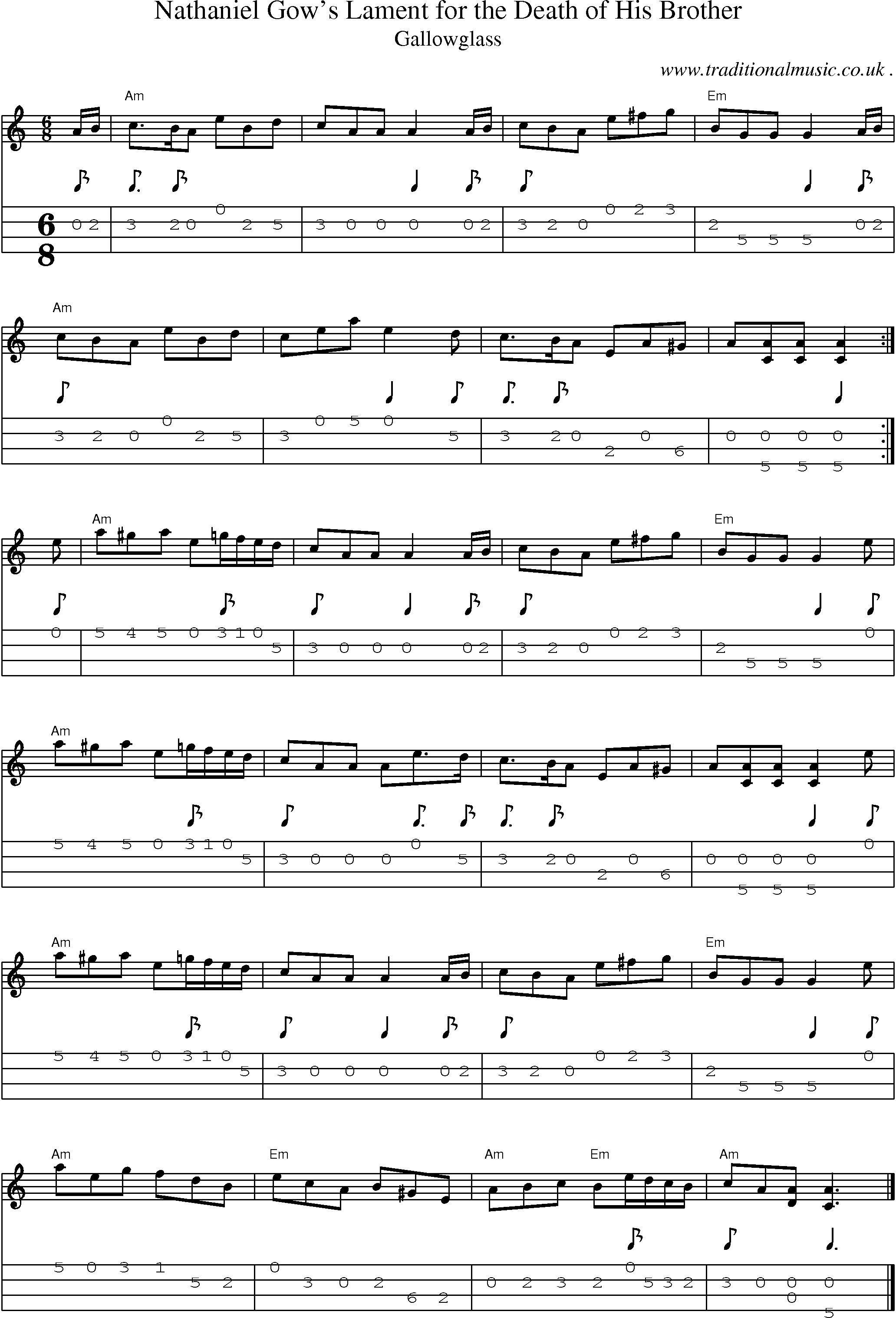 Music Score and Guitar Tabs for Nathaniel Gows Lament for the Death of His Brother