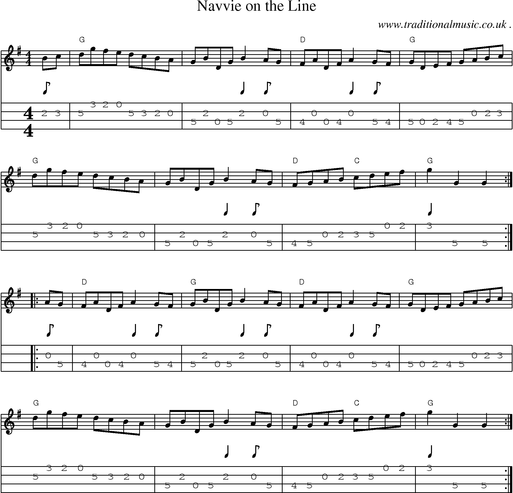 Music Score and Guitar Tabs for Navvie on the Line