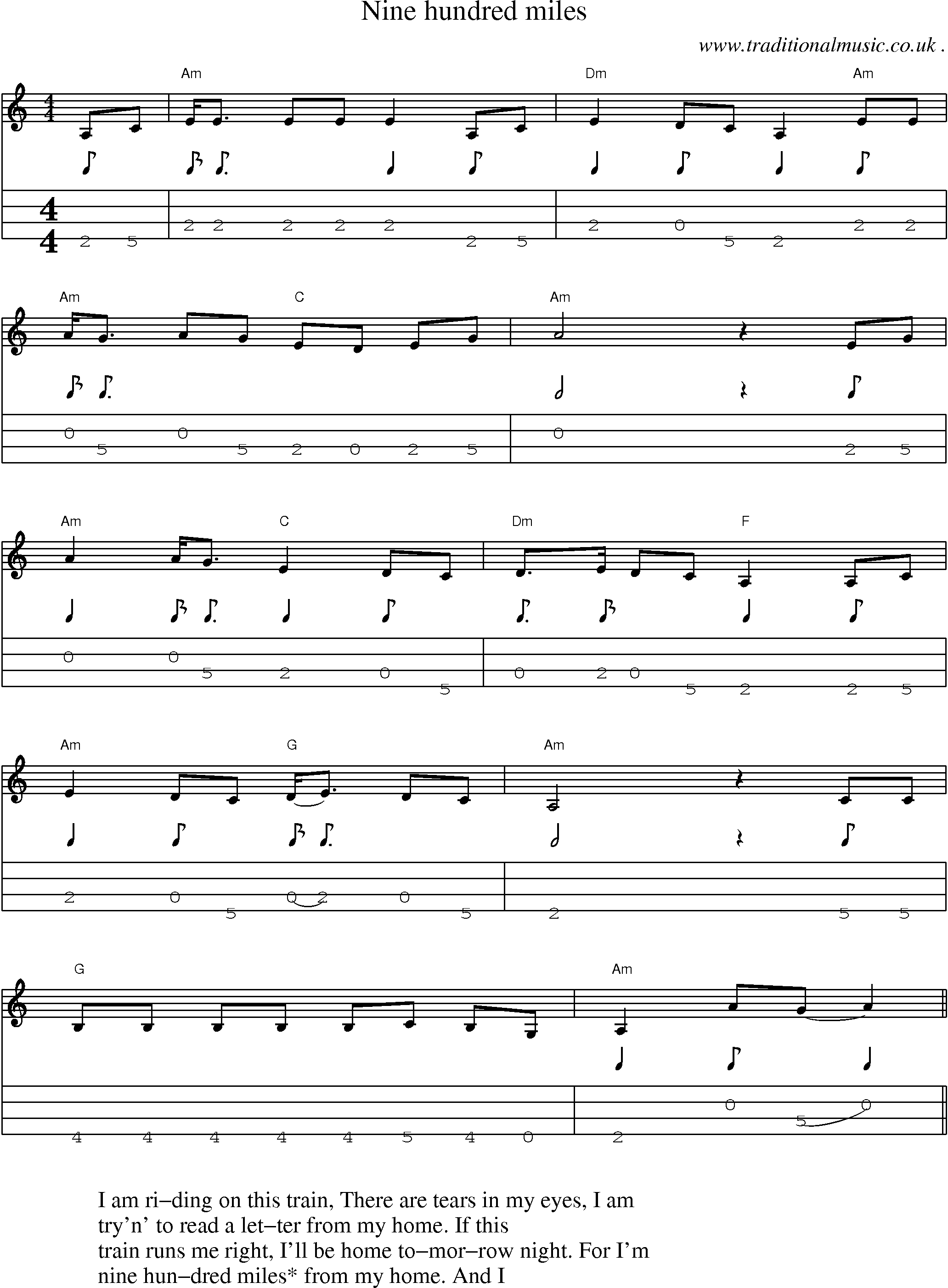 Music Score and Guitar Tabs for Nine Hundred Miles