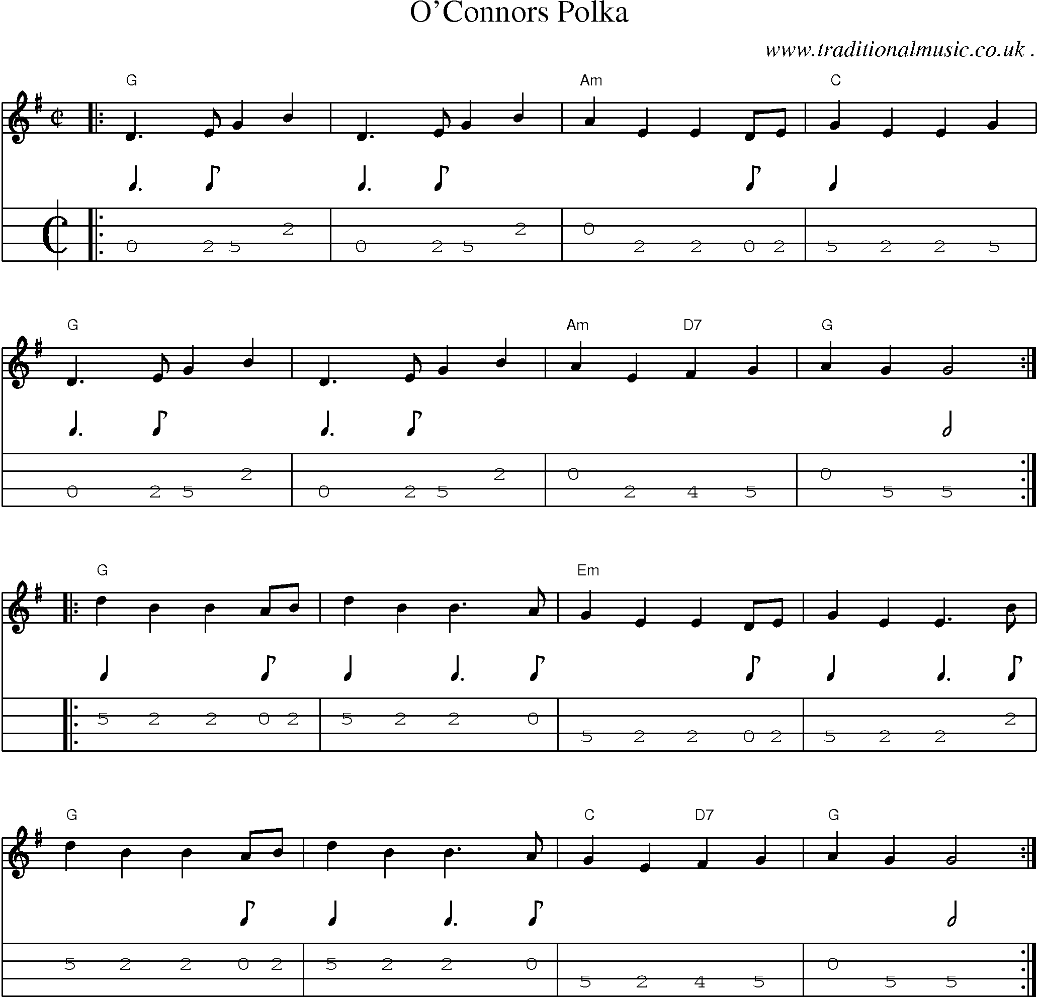Music Score and Guitar Tabs for Oconnors Polka