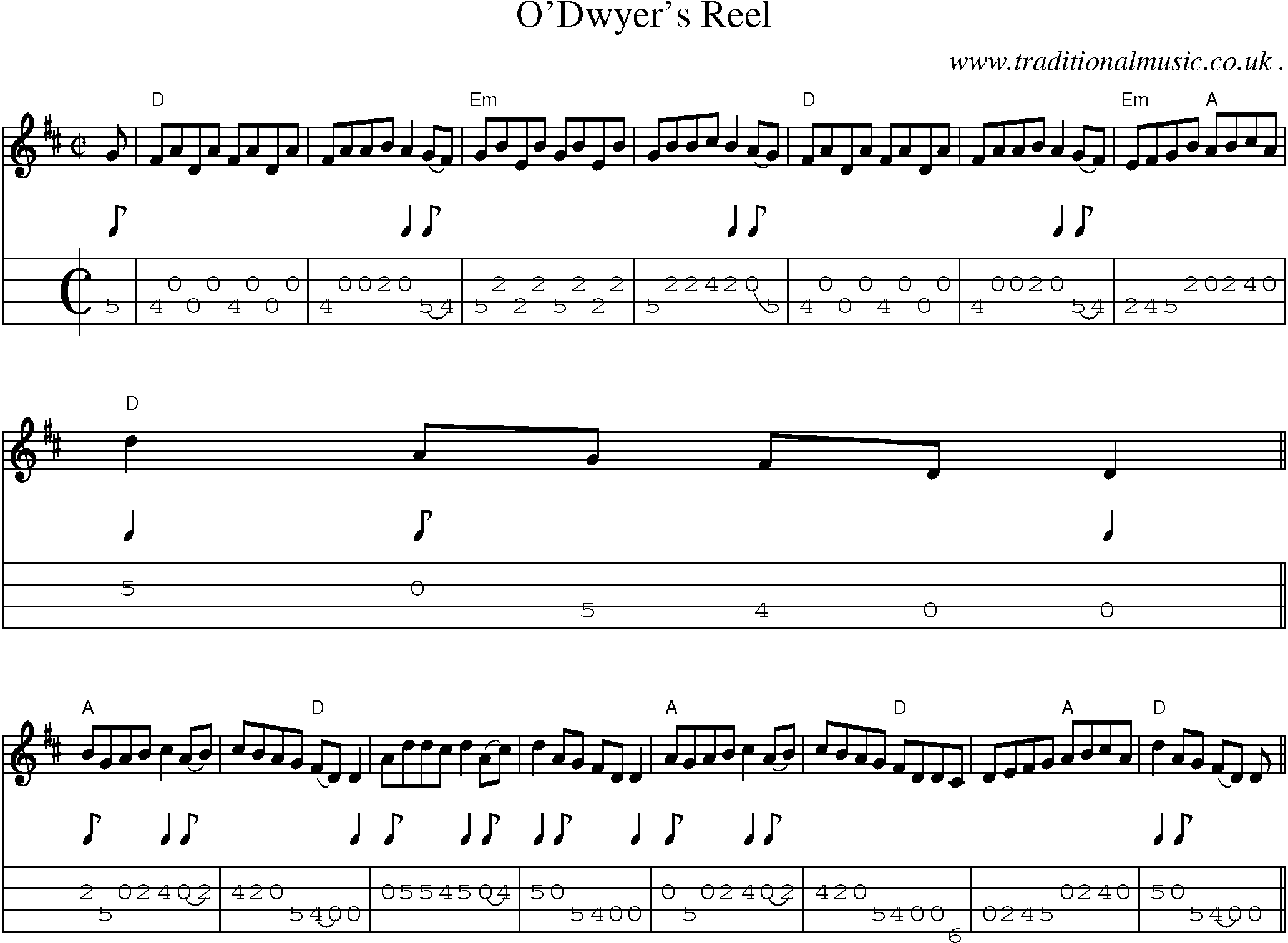 Music Score and Guitar Tabs for Odwyers Reel