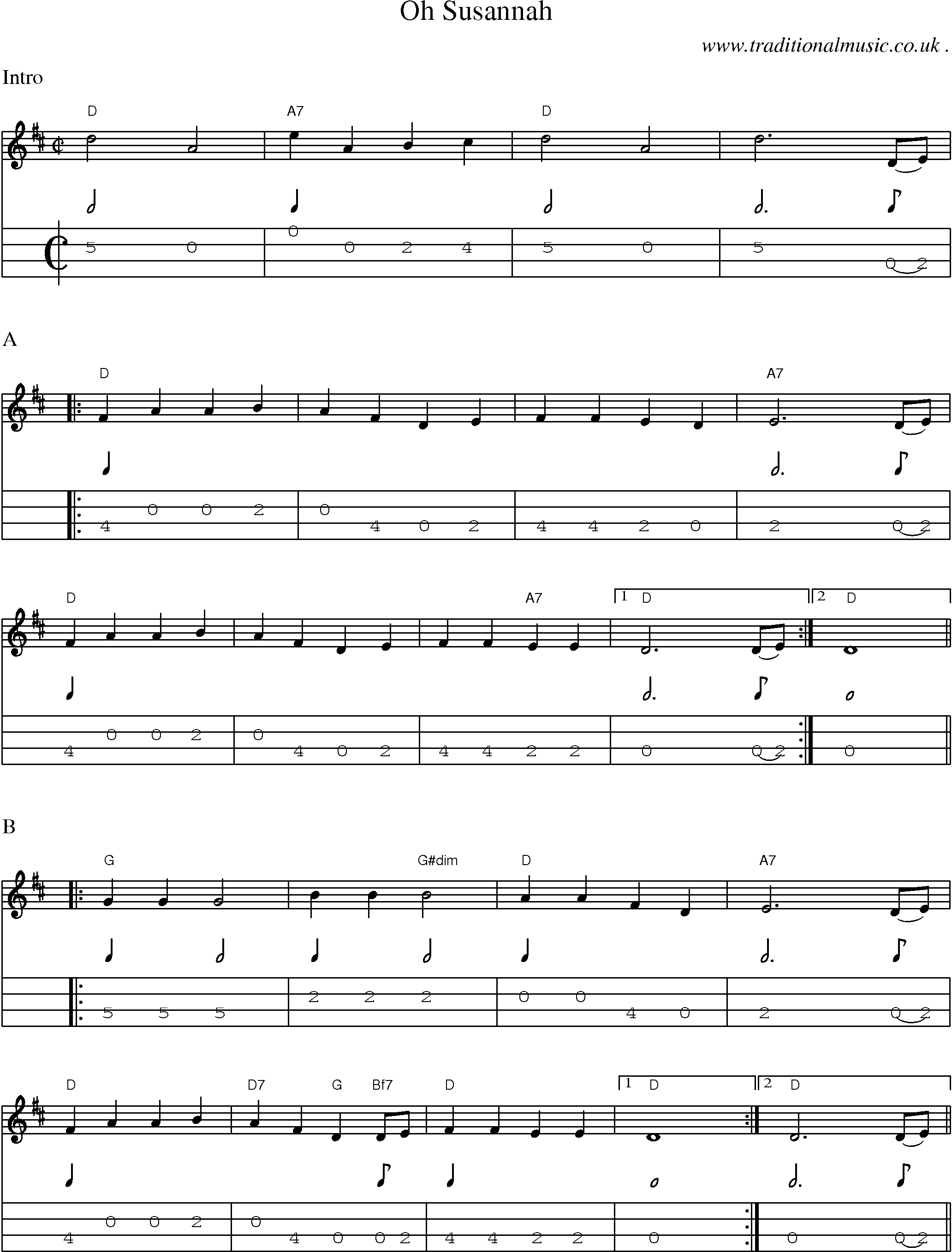 Music Score and Guitar Tabs for Oh Susannah
