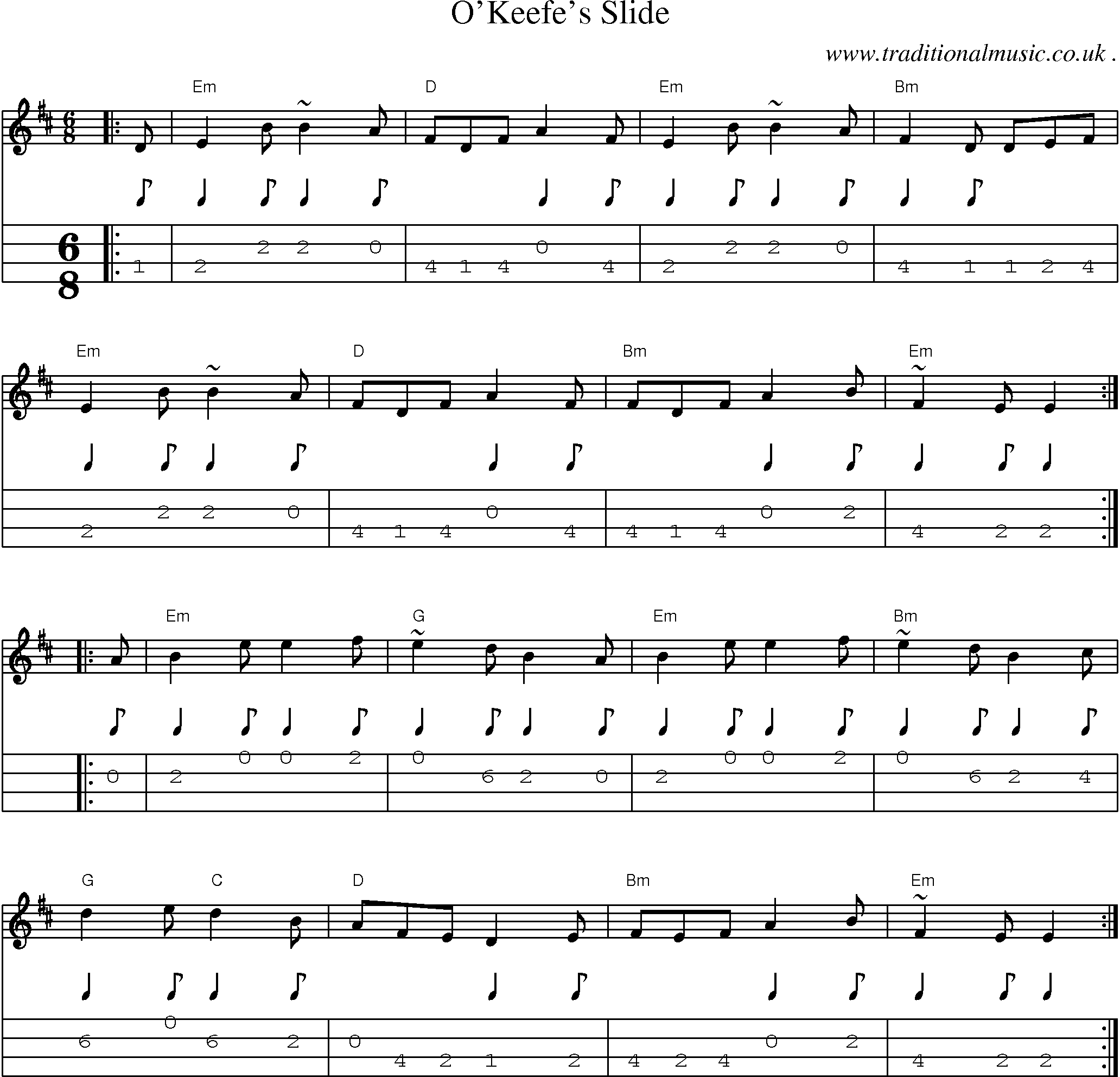 Music Score and Guitar Tabs for Okeefes Slide