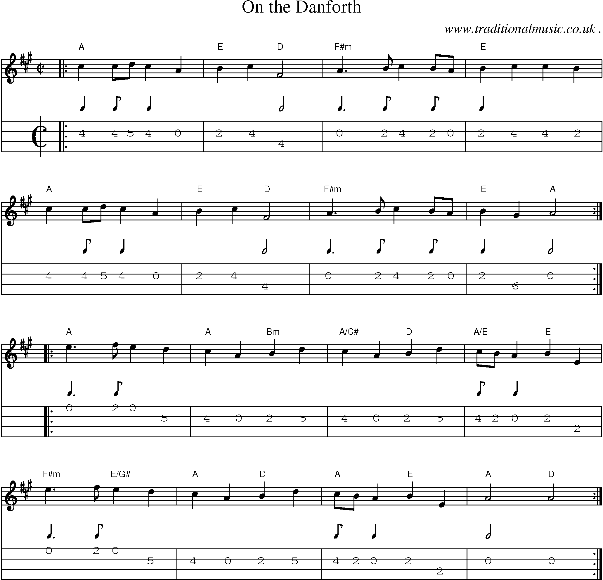 Music Score and Guitar Tabs for On The Danforth