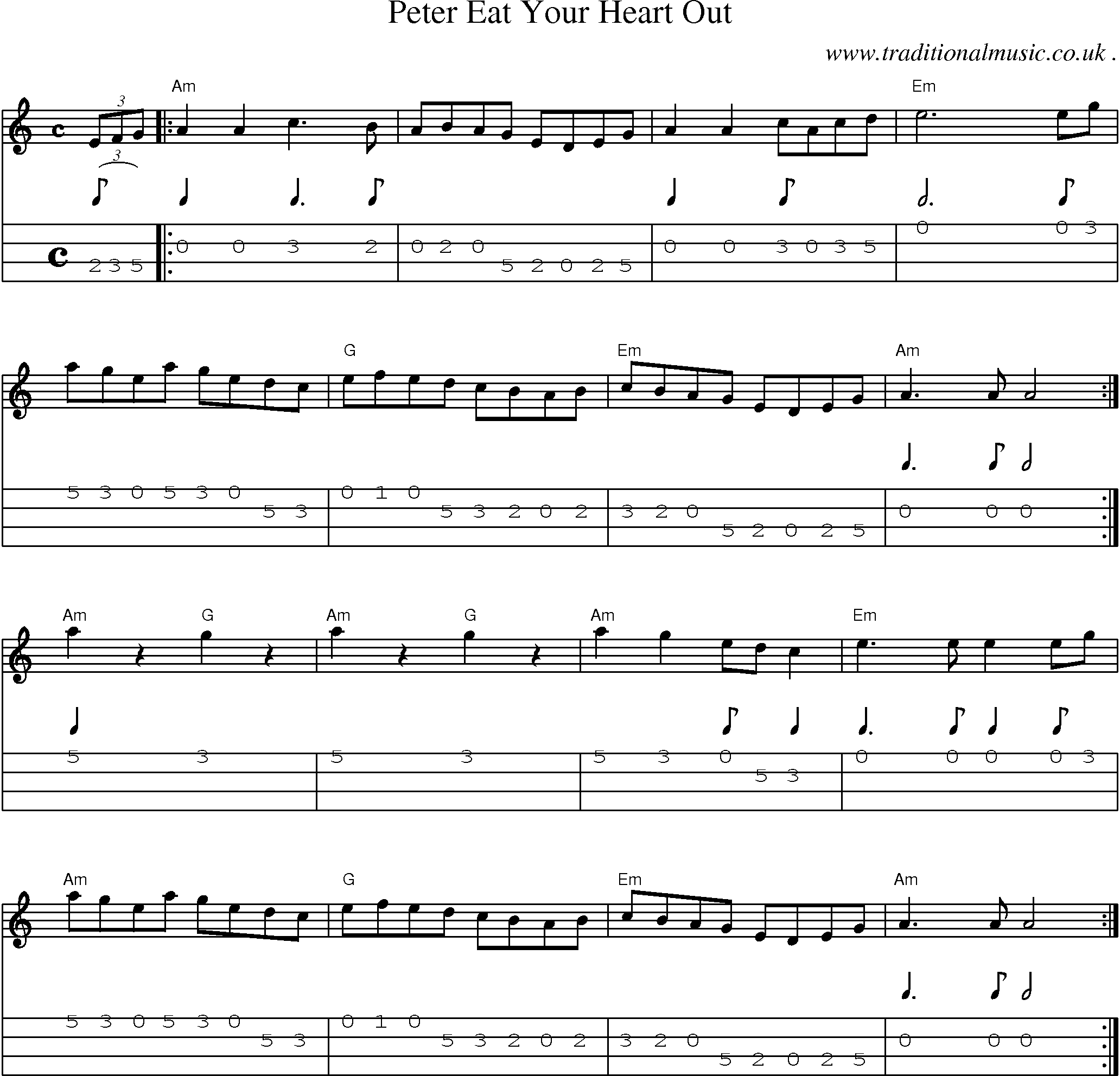 Music Score and Guitar Tabs for Peter Eat Your Heart Out
