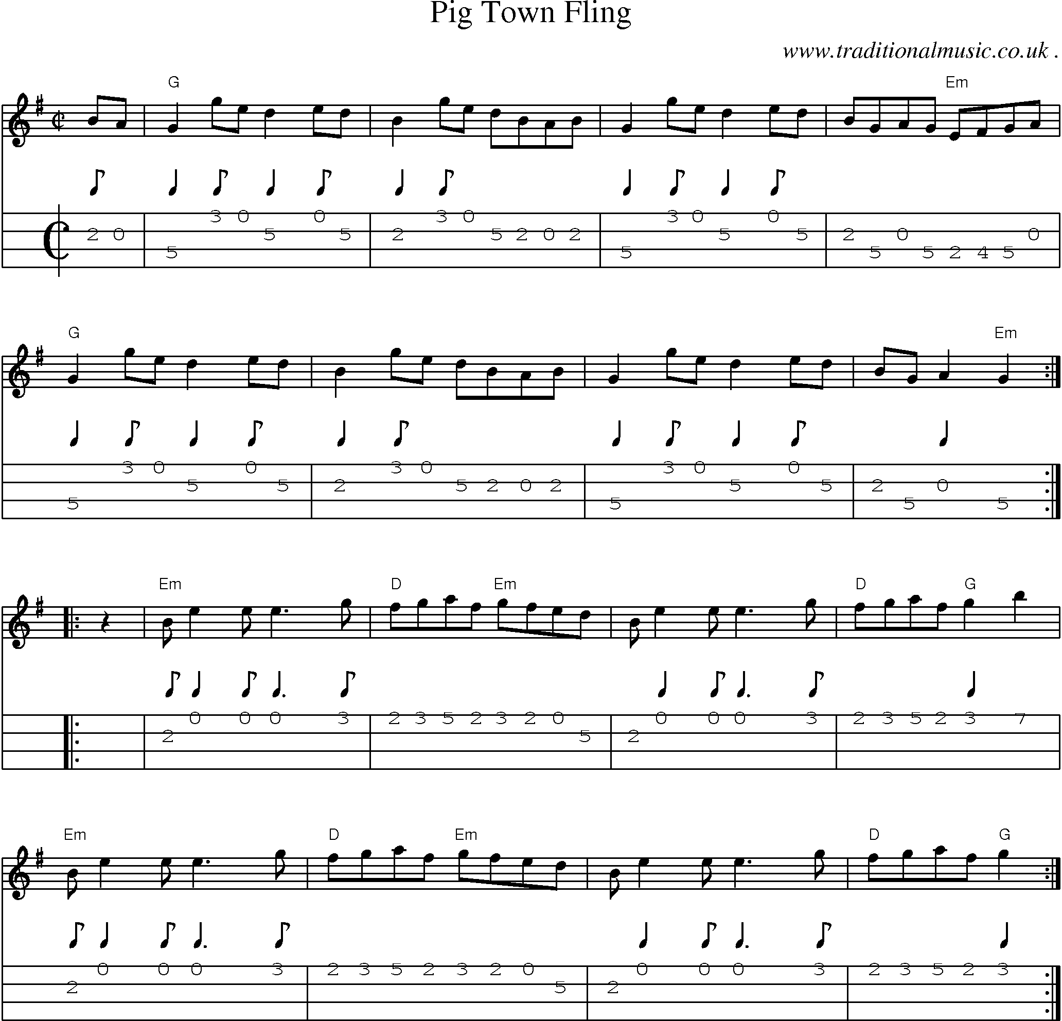 Music Score and Guitar Tabs for Pig Town Fling