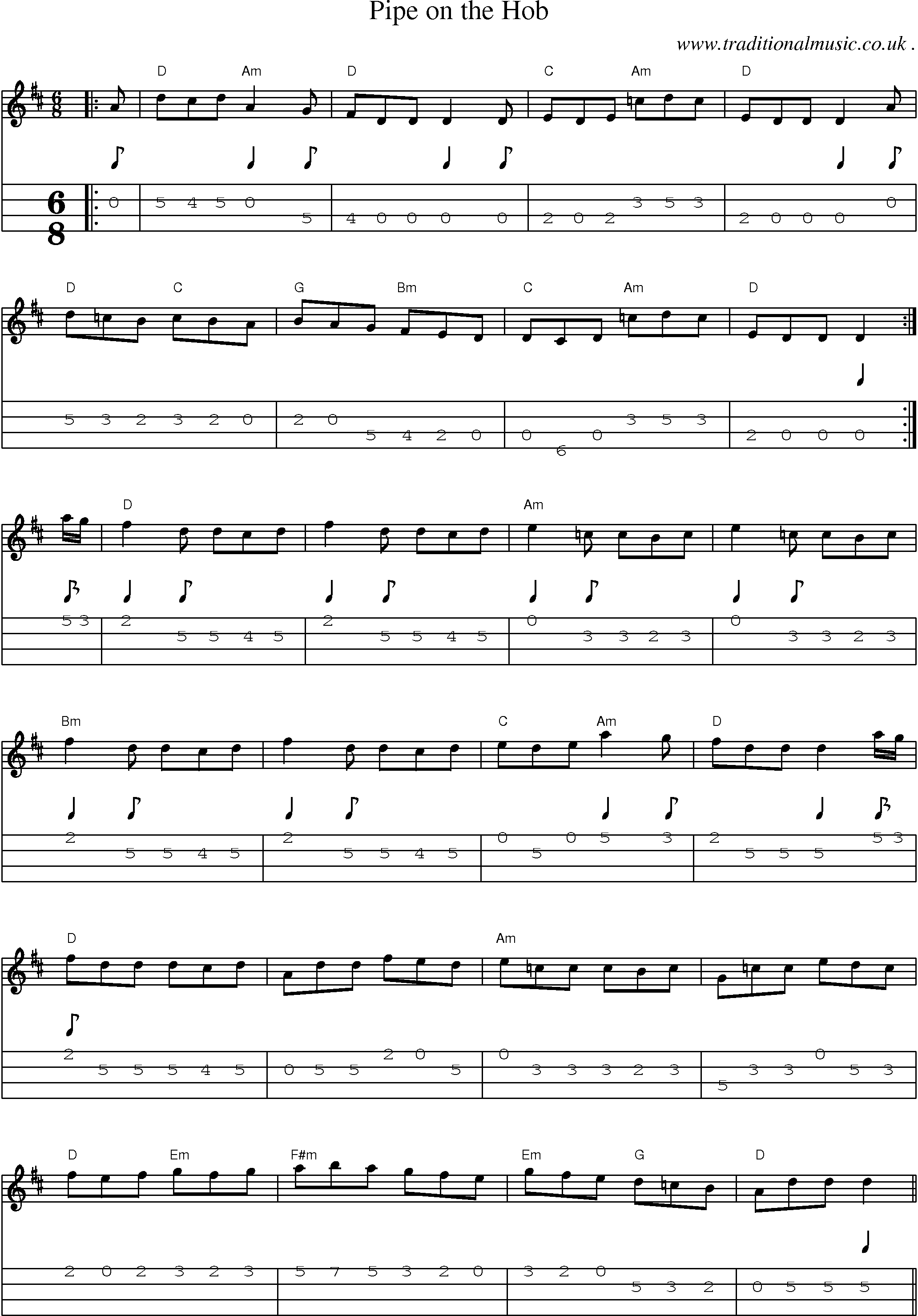 Music Score and Guitar Tabs for Pipe On The Hob