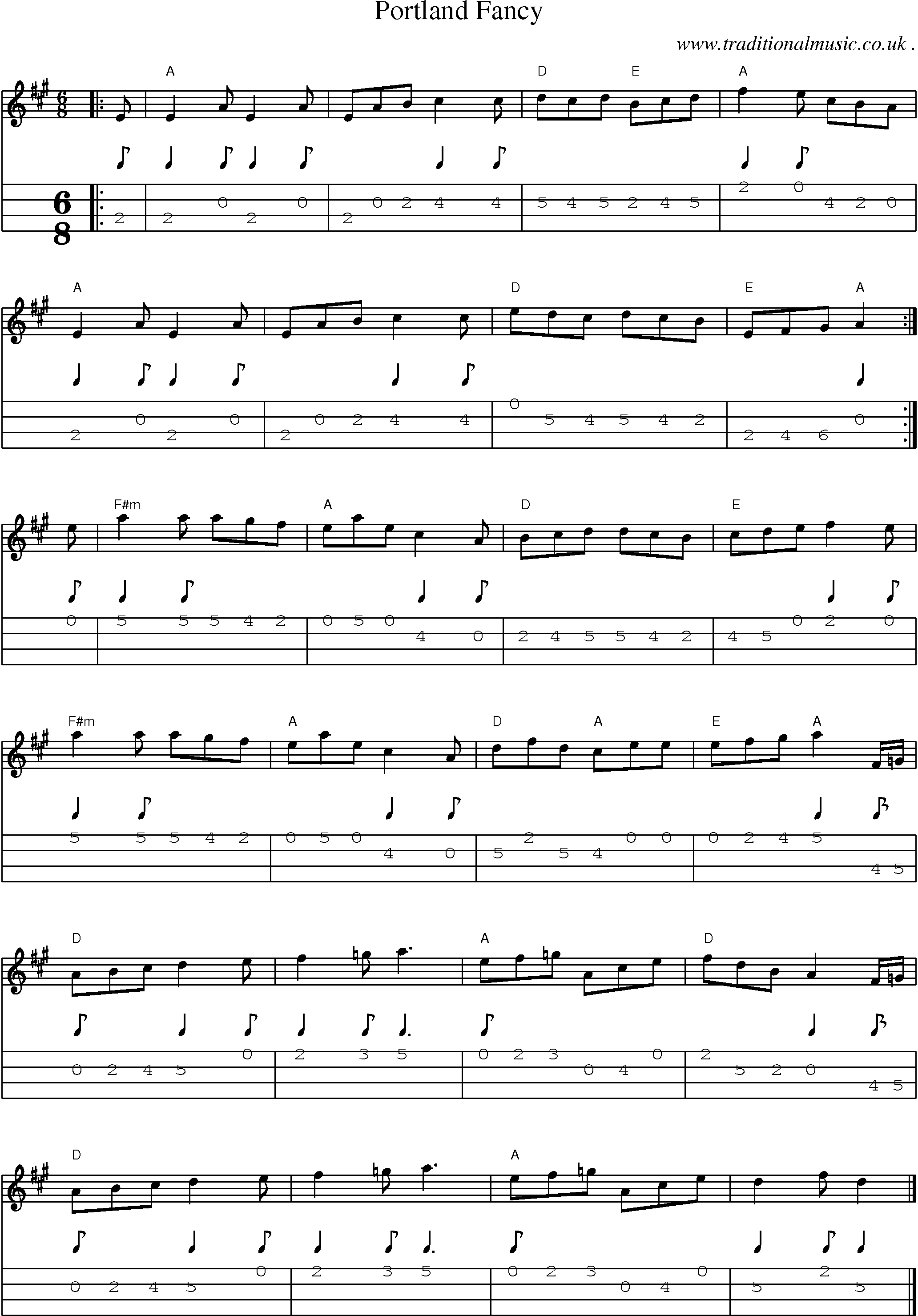 Music Score and Guitar Tabs for Portland Fancy