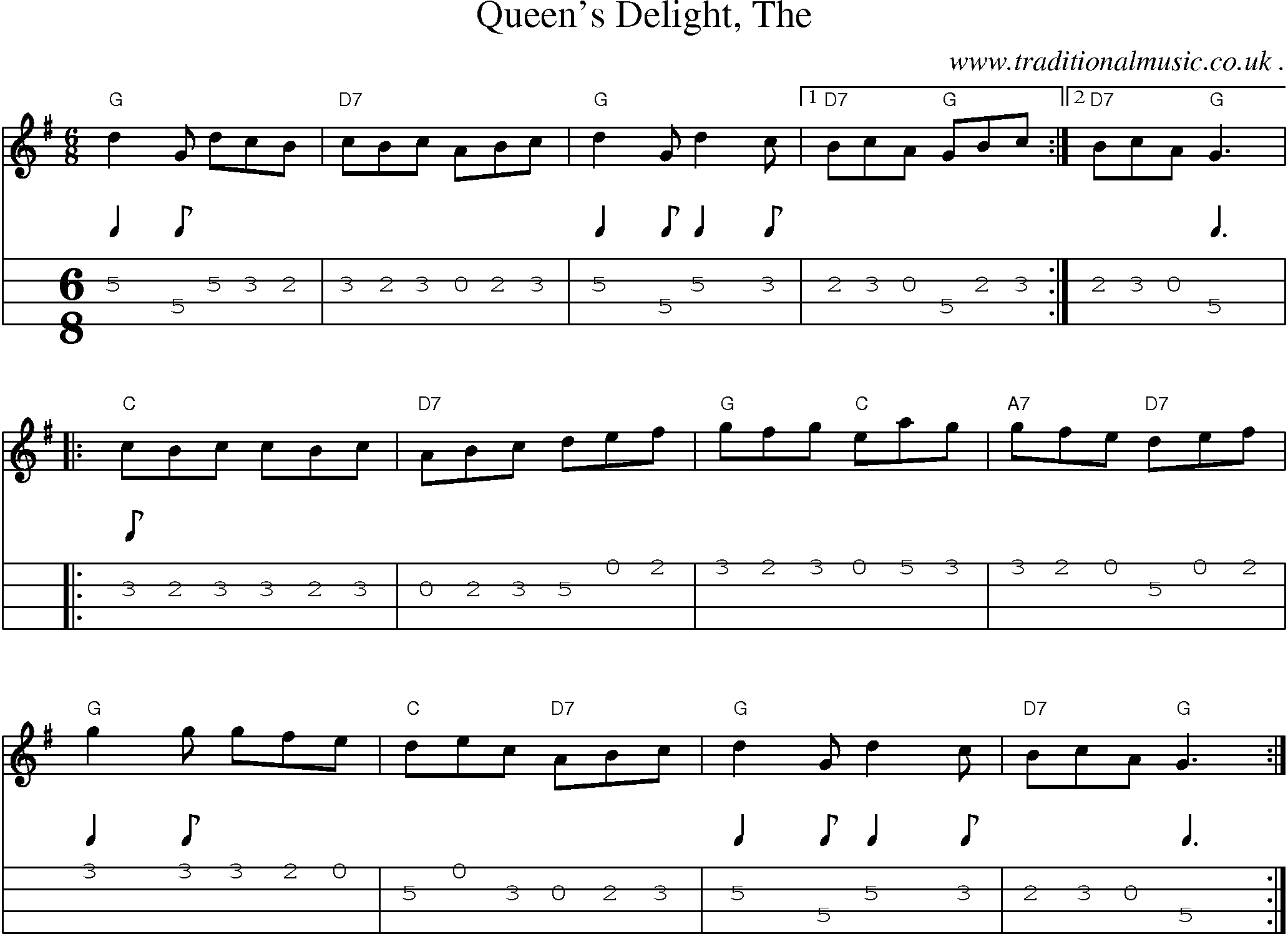 Music Score and Guitar Tabs for Queens Delight The