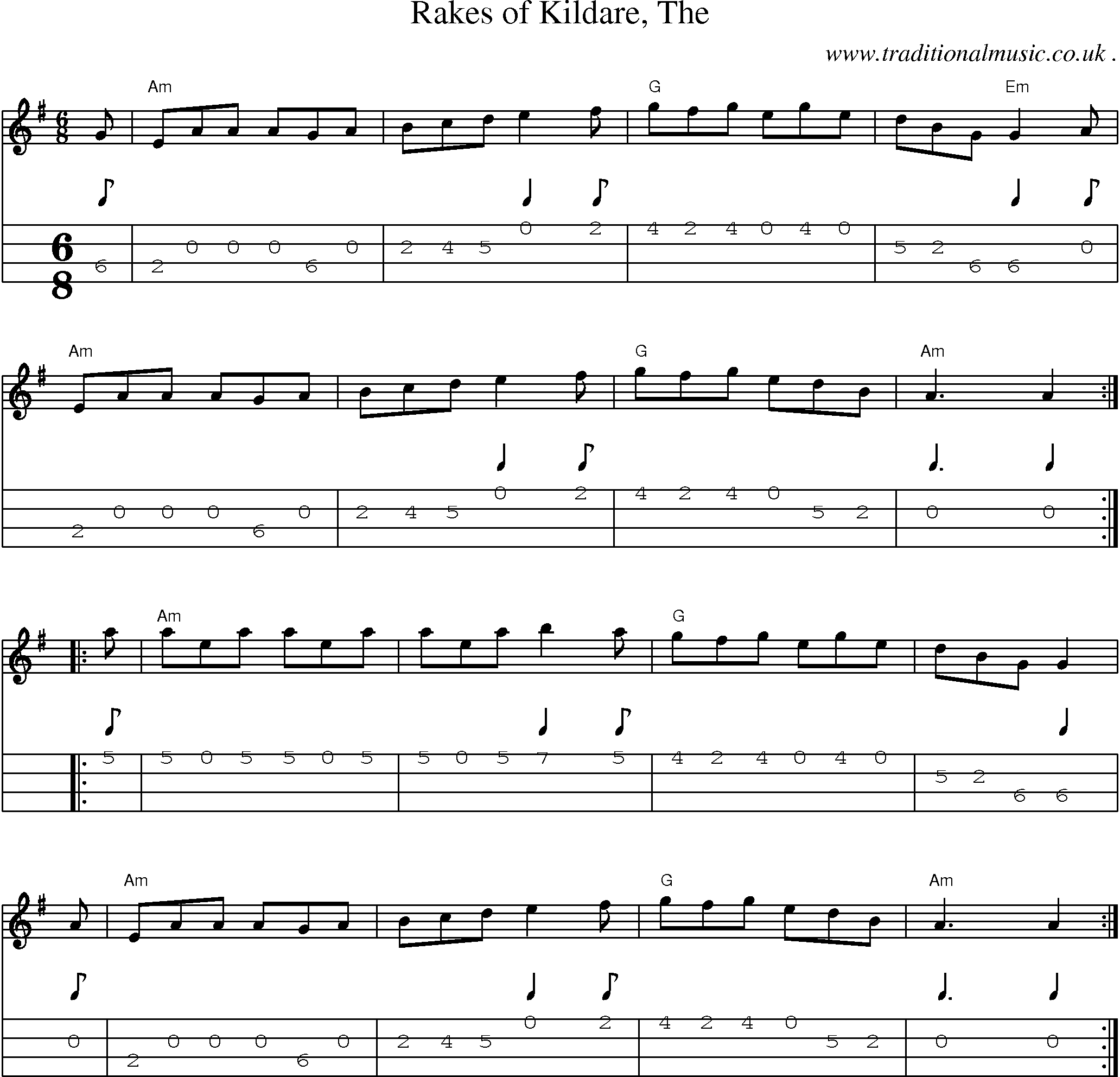 Music Score and Guitar Tabs for Rakes of Kildare The