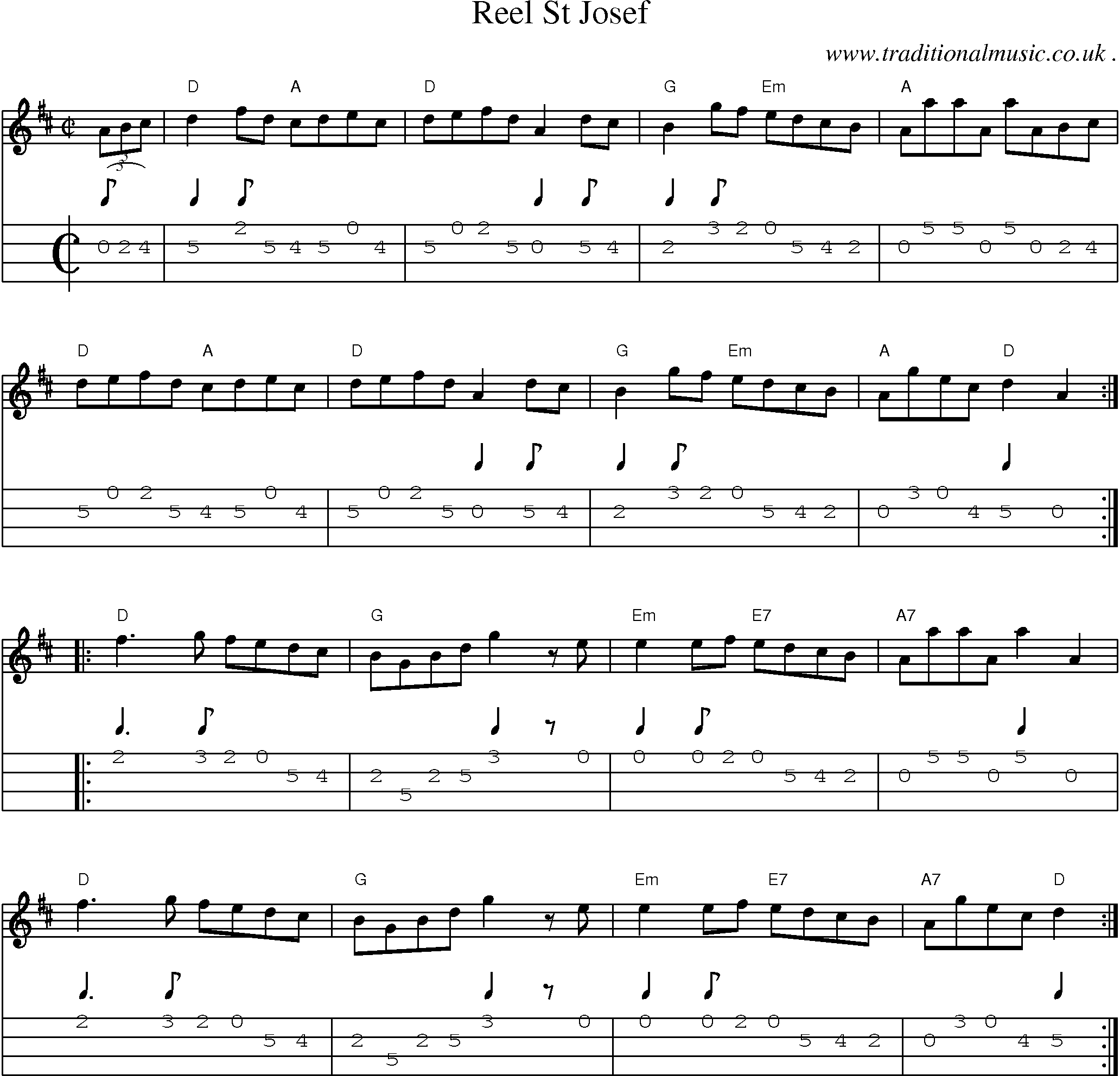 Music Score and Guitar Tabs for Reel St Josef