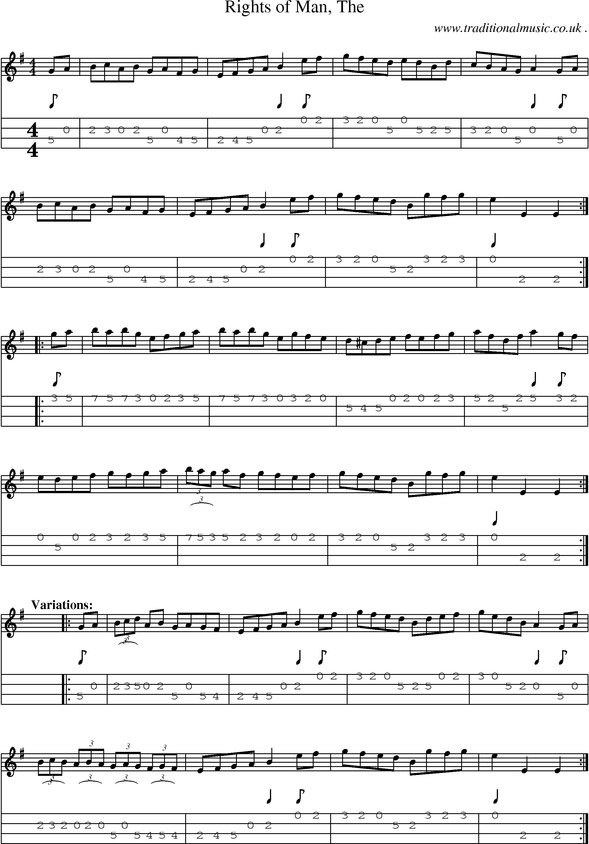 Music Score and Guitar Tabs for Rights Of Man The