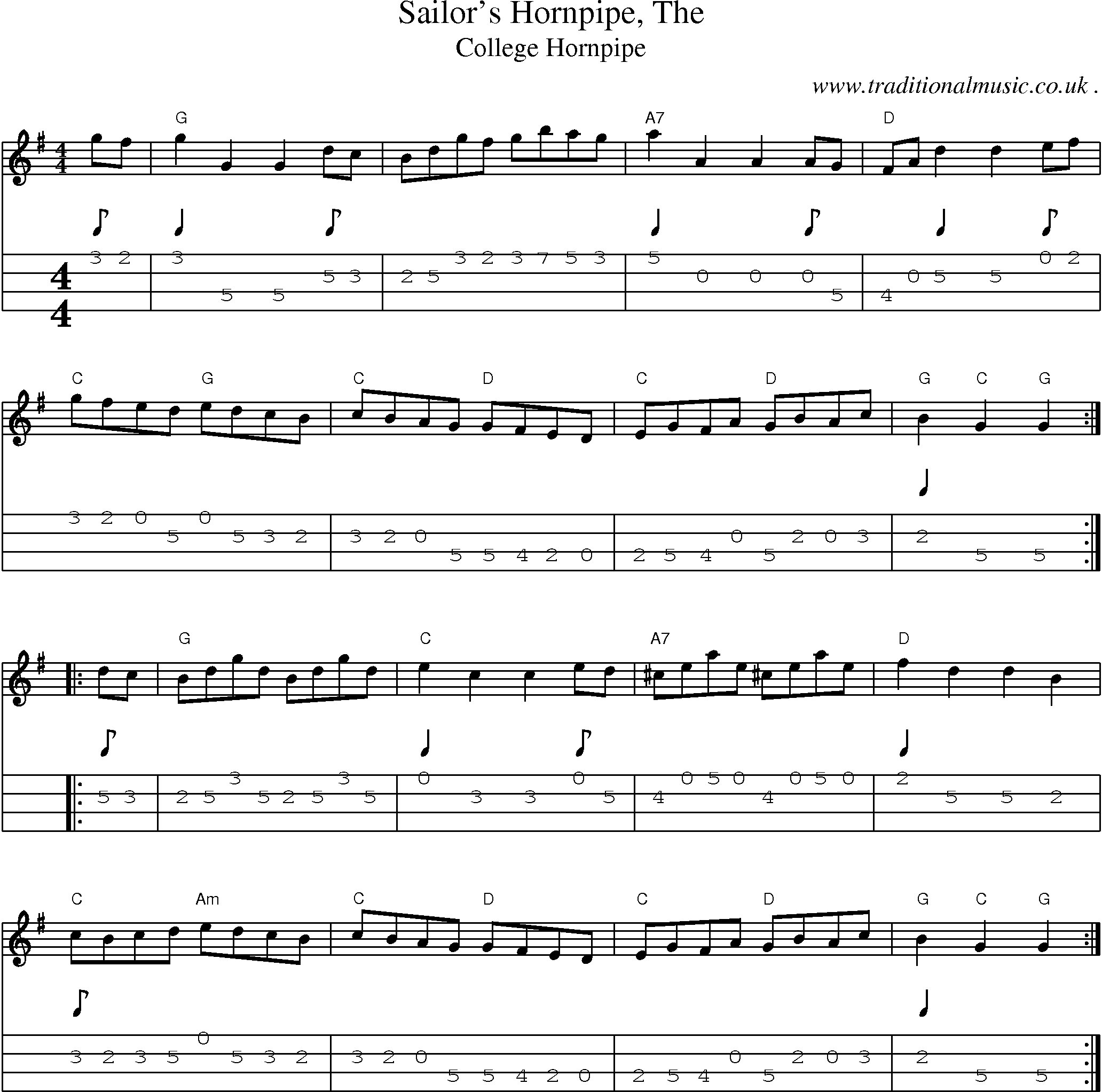 Music Score and Guitar Tabs for Sailors Hornpipe The1