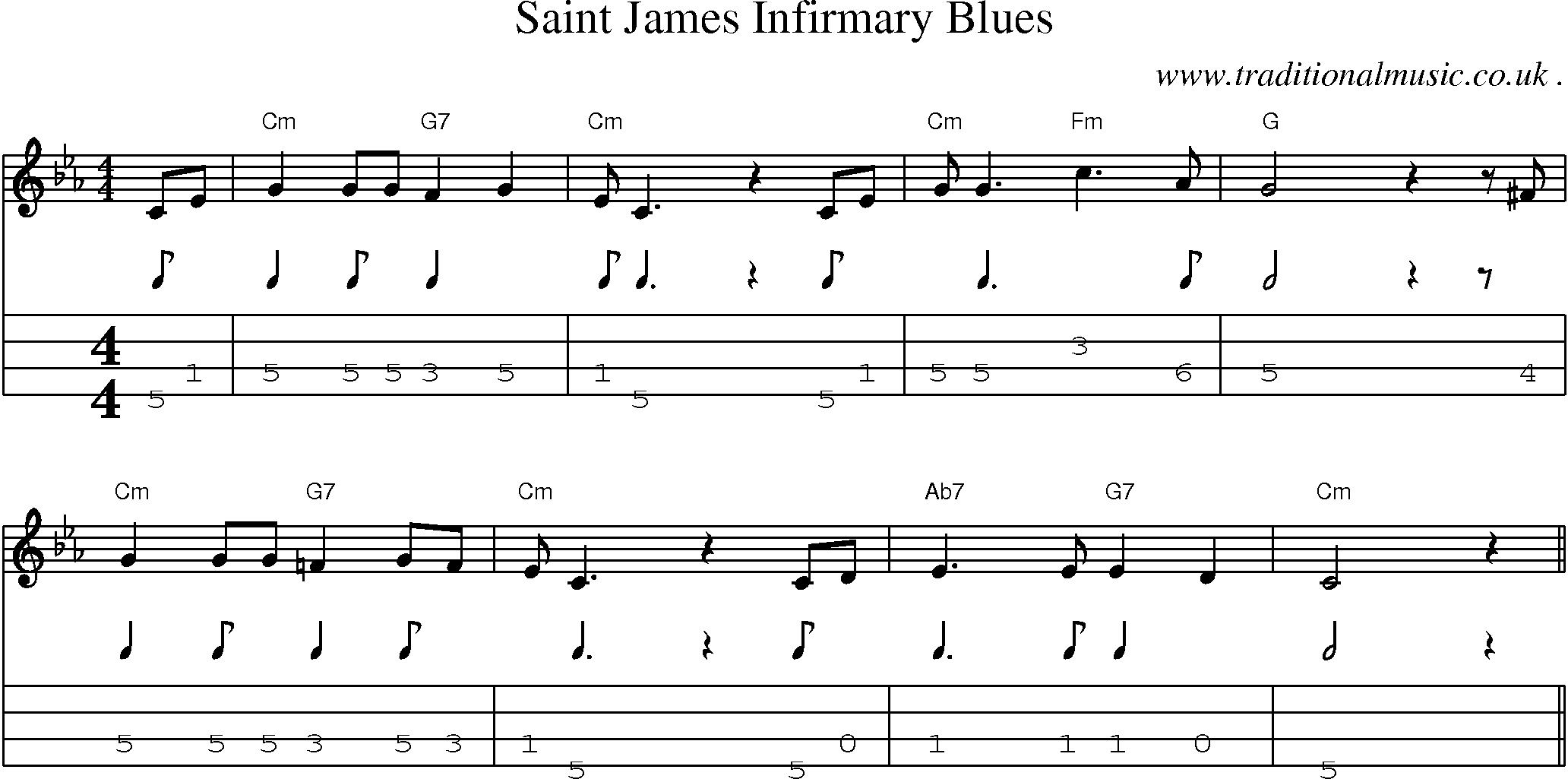 Music Score and Guitar Tabs for Saint James Infirmary Blues.