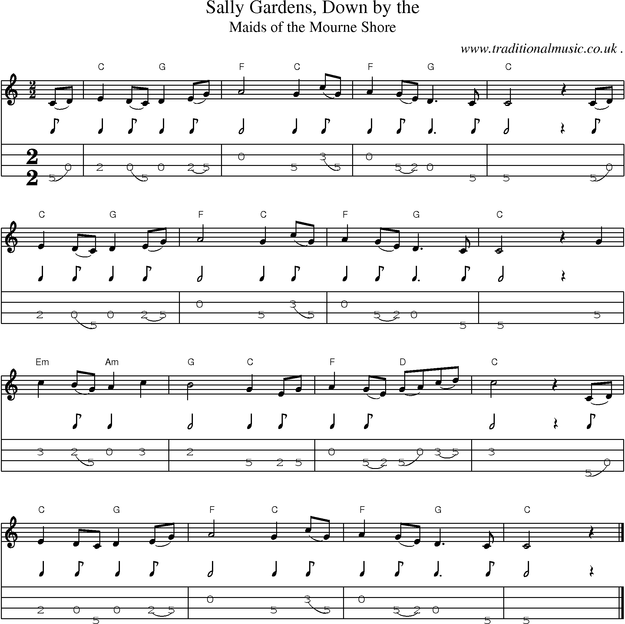 Music Score and Guitar Tabs for Sally Gardens Down by the