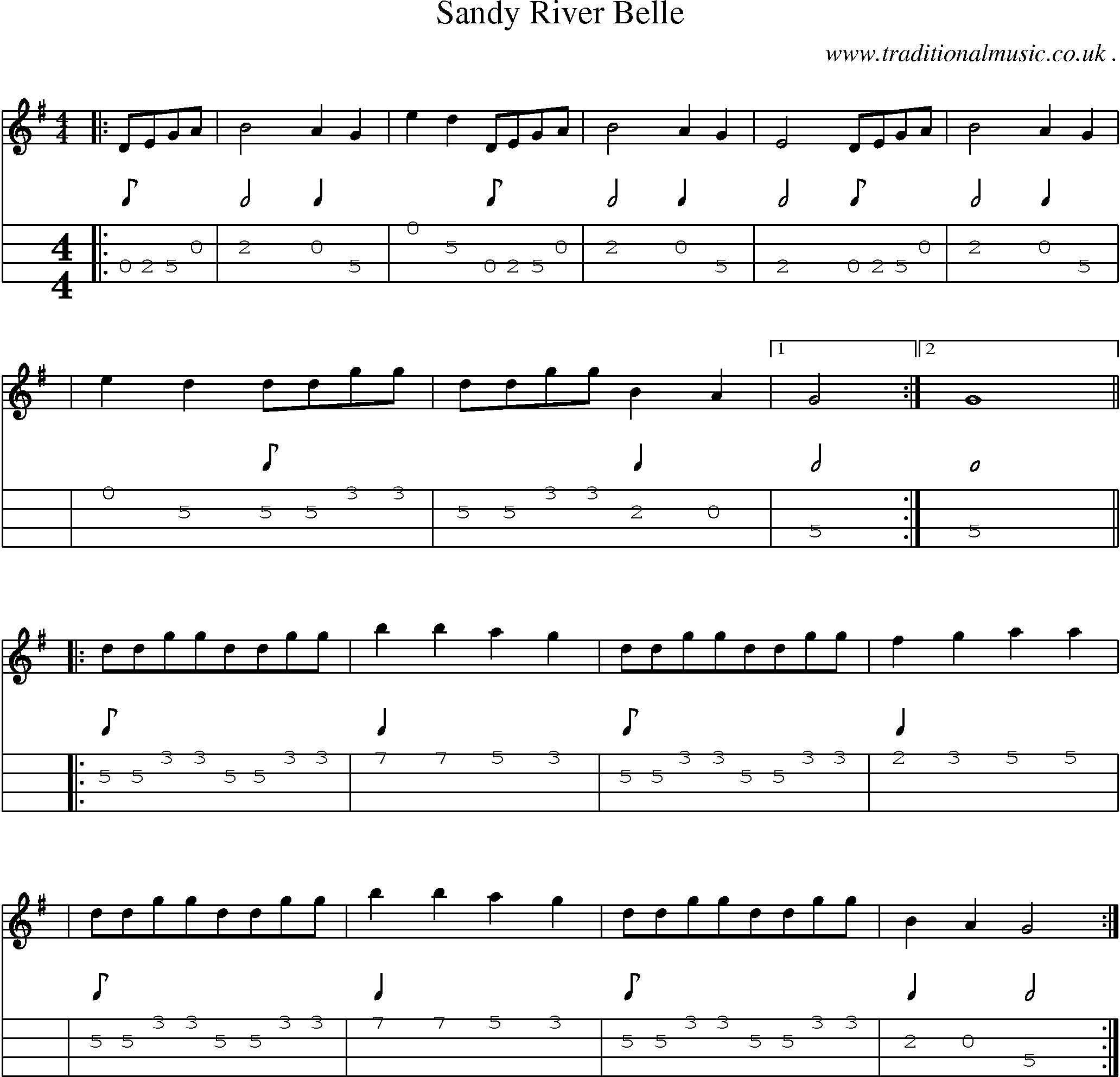 Music Score and Guitar Tabs for Sandy River Belle