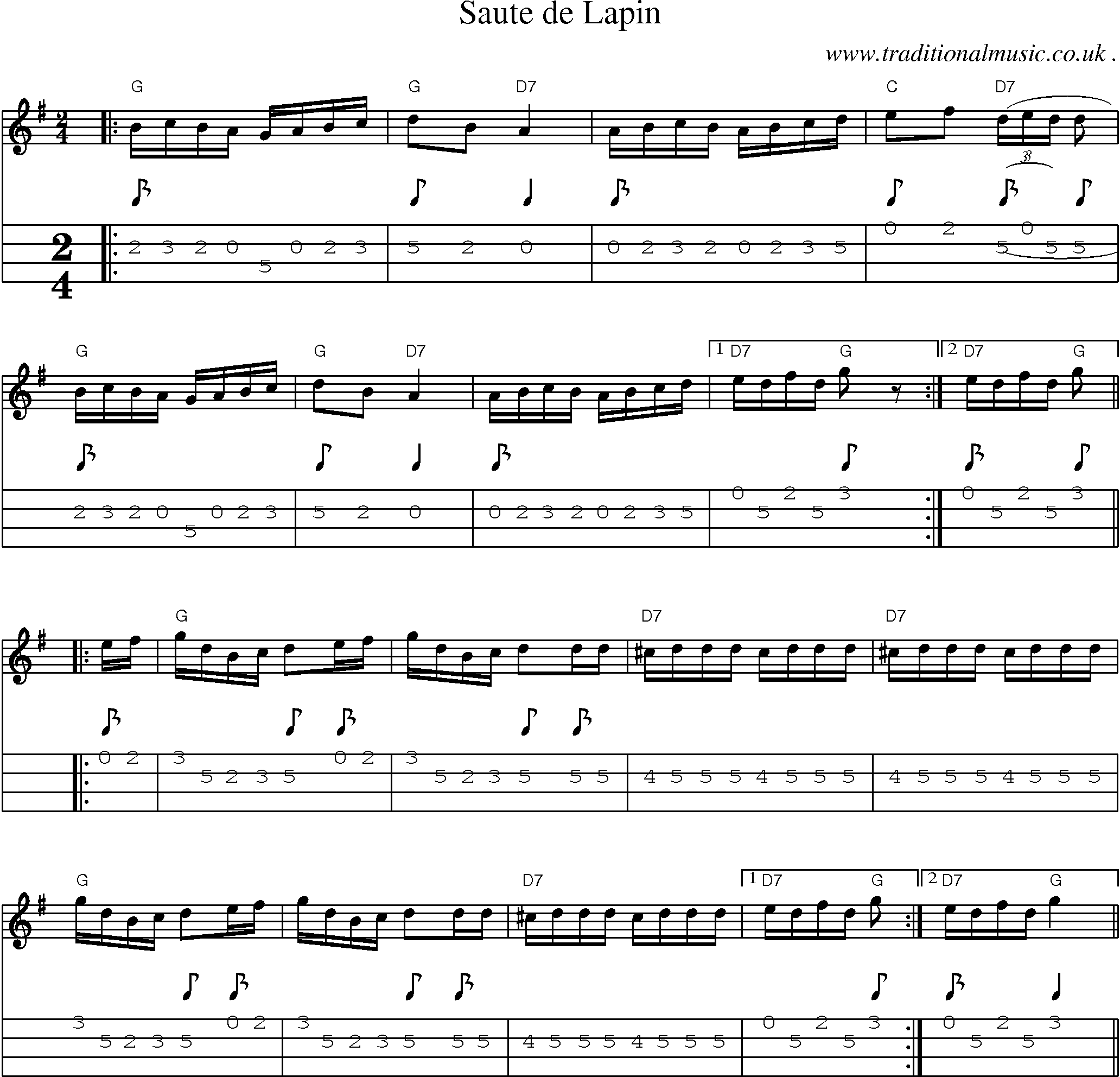 Music Score and Guitar Tabs for Saute De Lapin