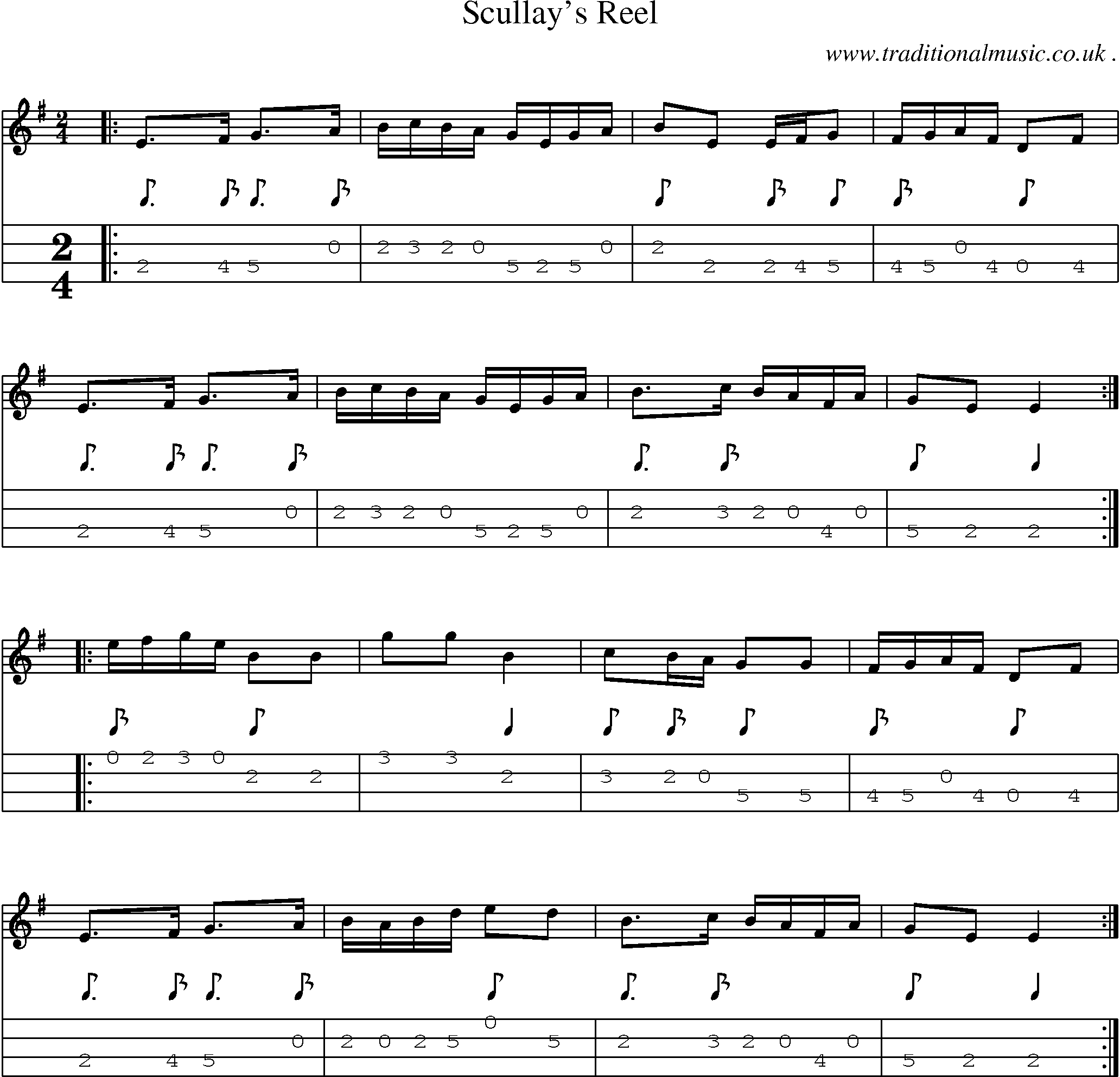 Music Score and Guitar Tabs for Scullays Reel
