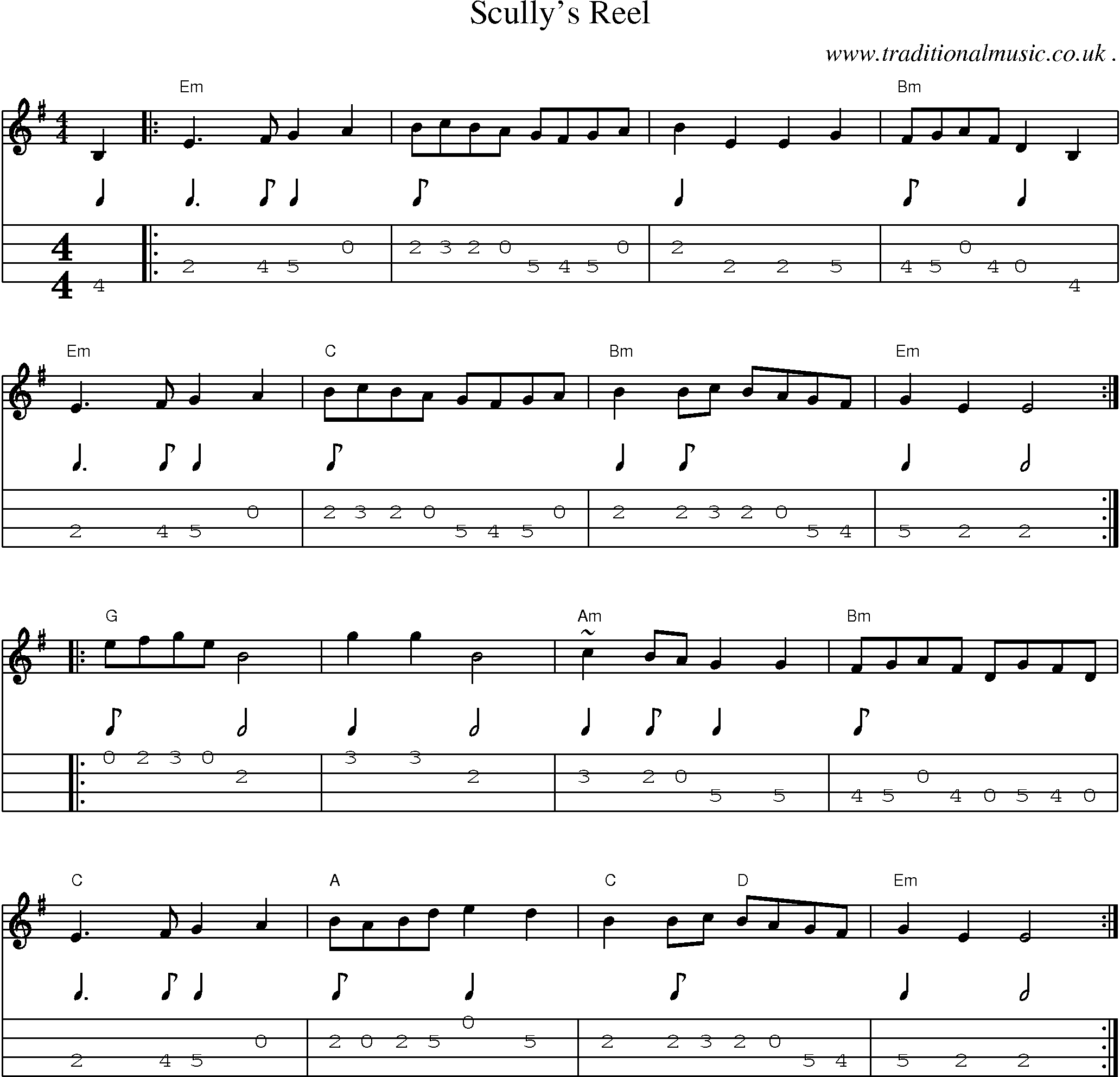 Music Score and Guitar Tabs for Scullys Reel