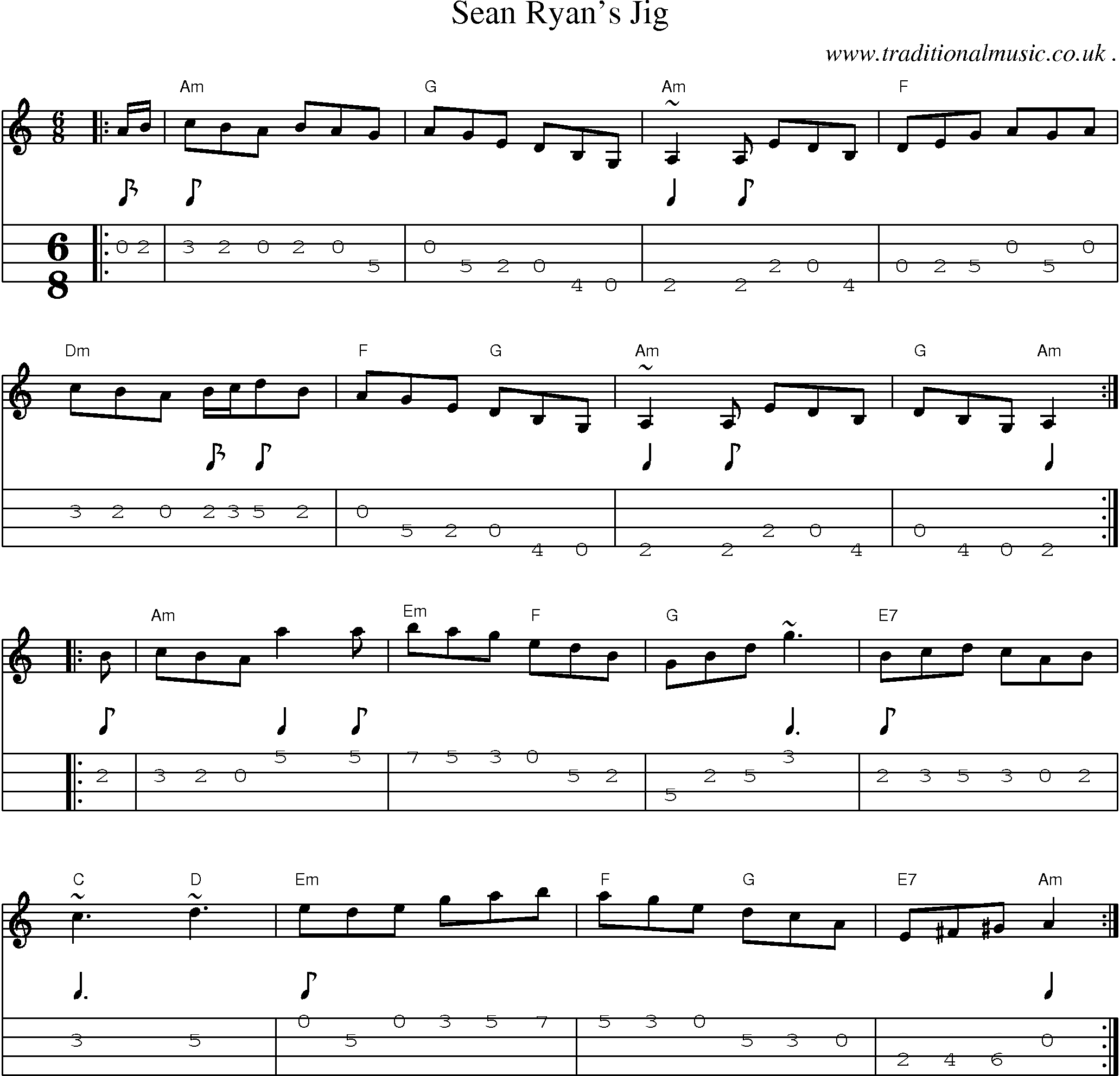 Music Score and Guitar Tabs for Sean Ryans Jig