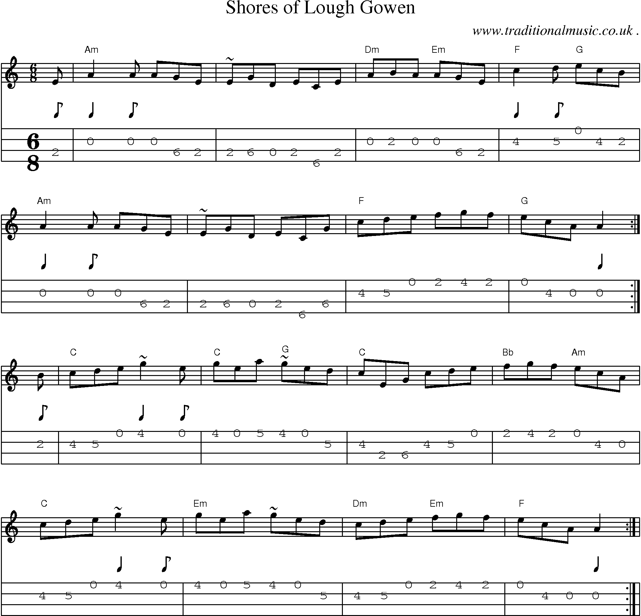 Music Score and Guitar Tabs for Shores Of Lough Gowen