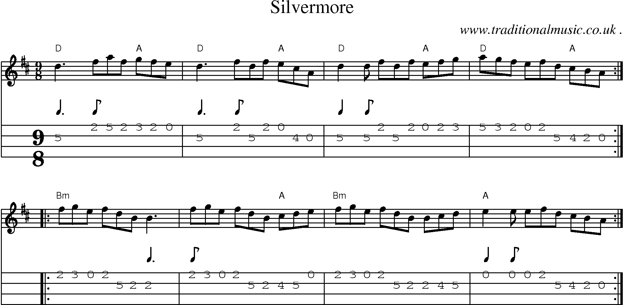 Music Score and Guitar Tabs for Silvermore
