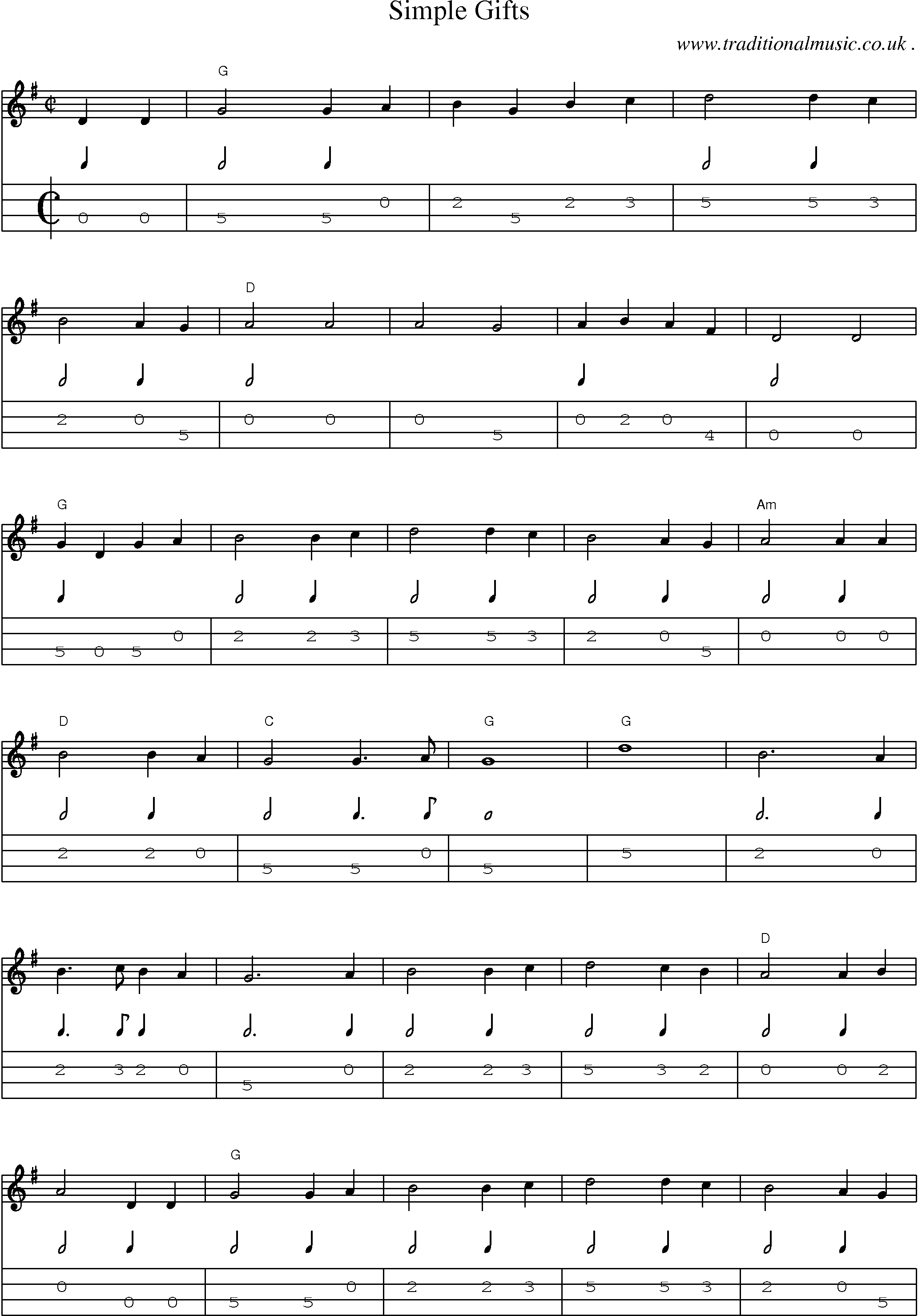 Music Score and Guitar Tabs for Simple Gifts