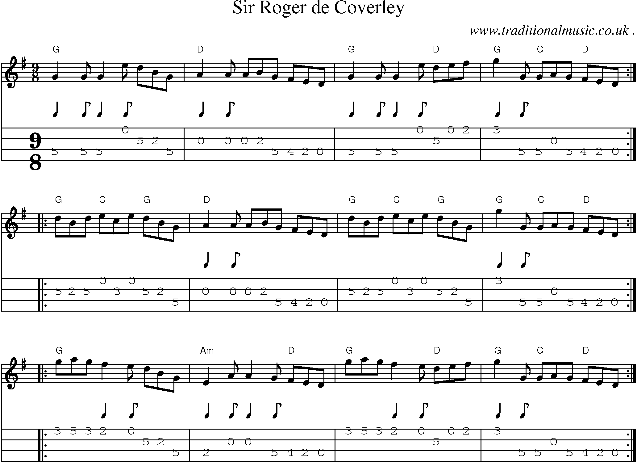 Music Score and Guitar Tabs for Sir Roger de Coverley