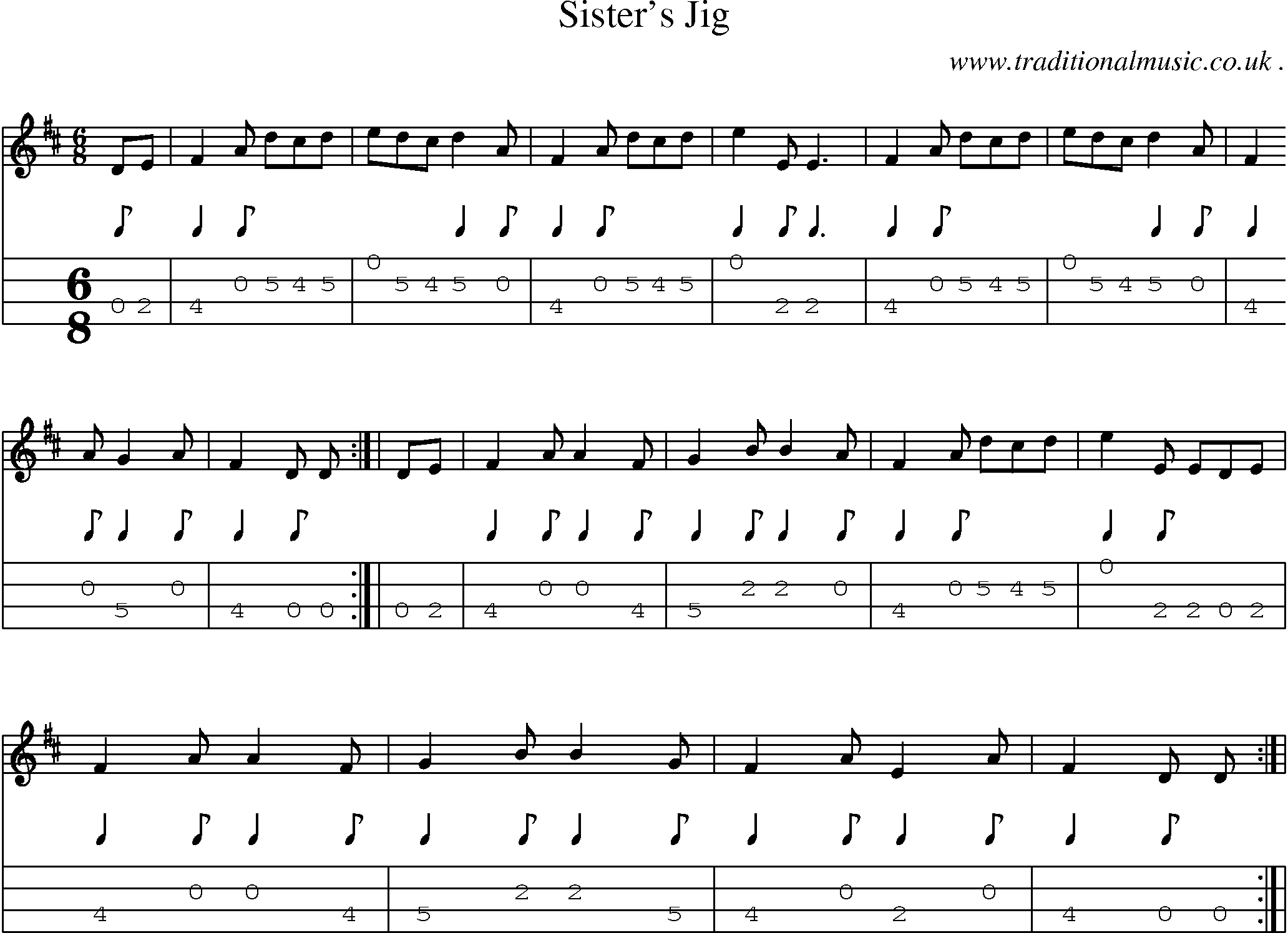 Music Score and Guitar Tabs for Sisters Jig