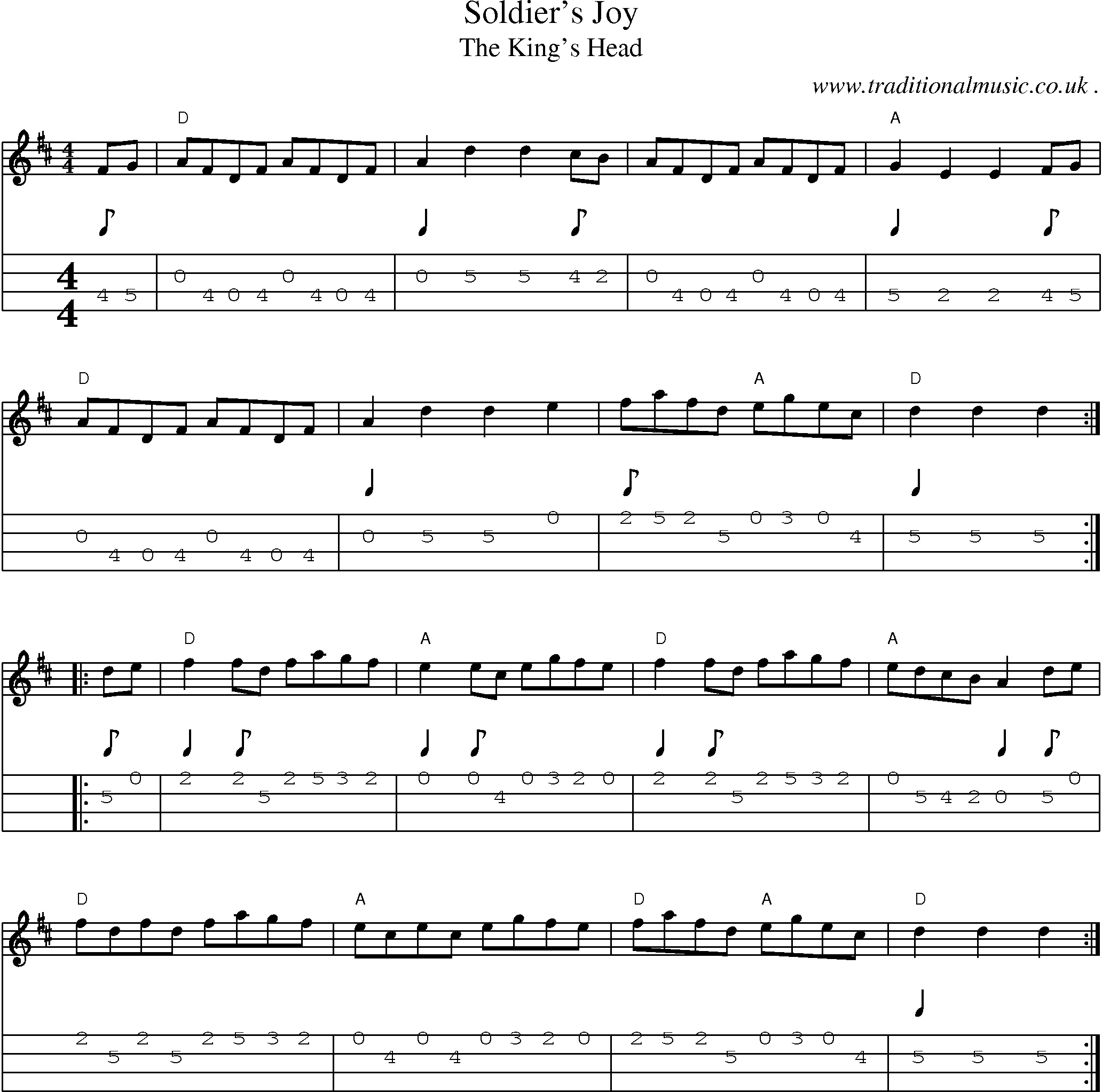 Music Score and Guitar Tabs for Soldiers Joy1