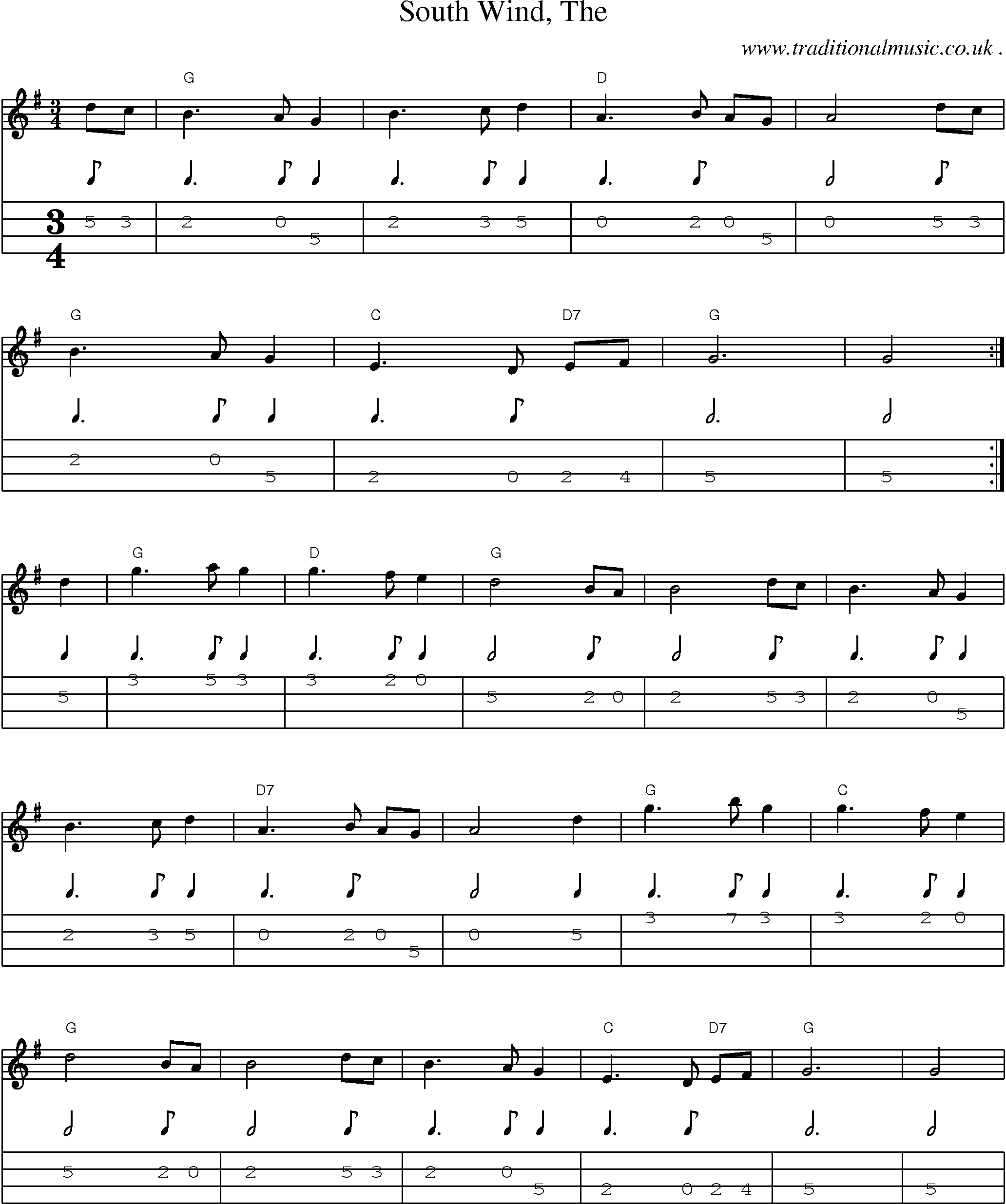 Music Score and Guitar Tabs for South Wind The