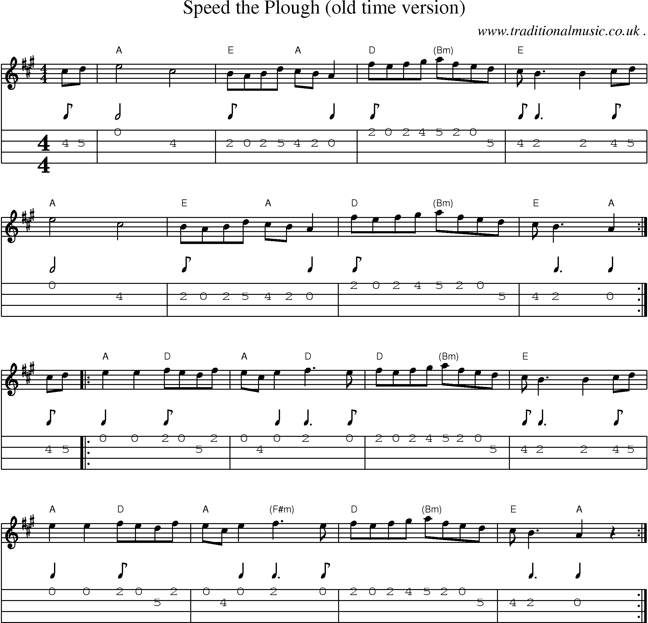Music Score and Guitar Tabs for Speed The Plough (old Time Version)